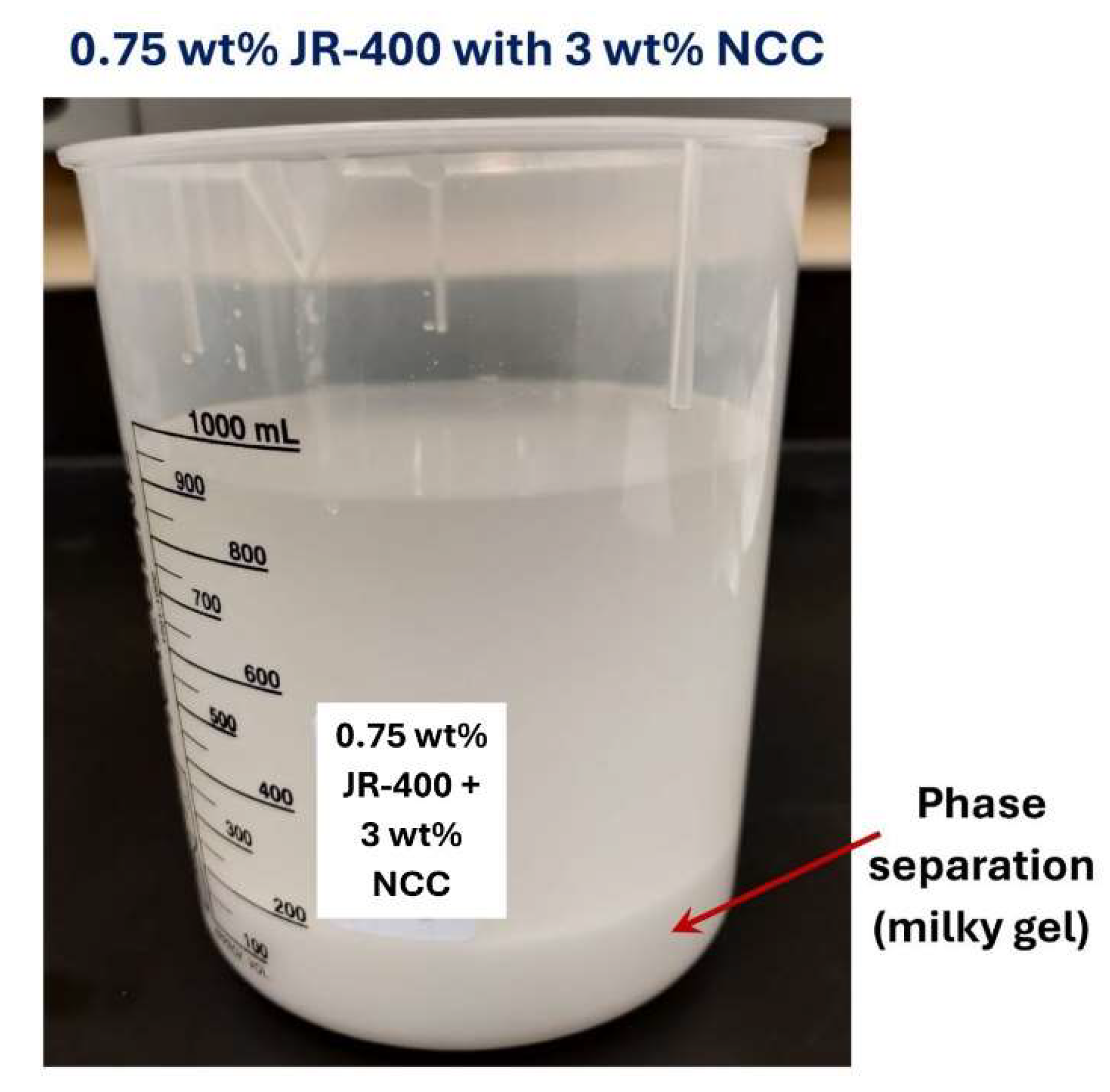 Preprints 142733 g027