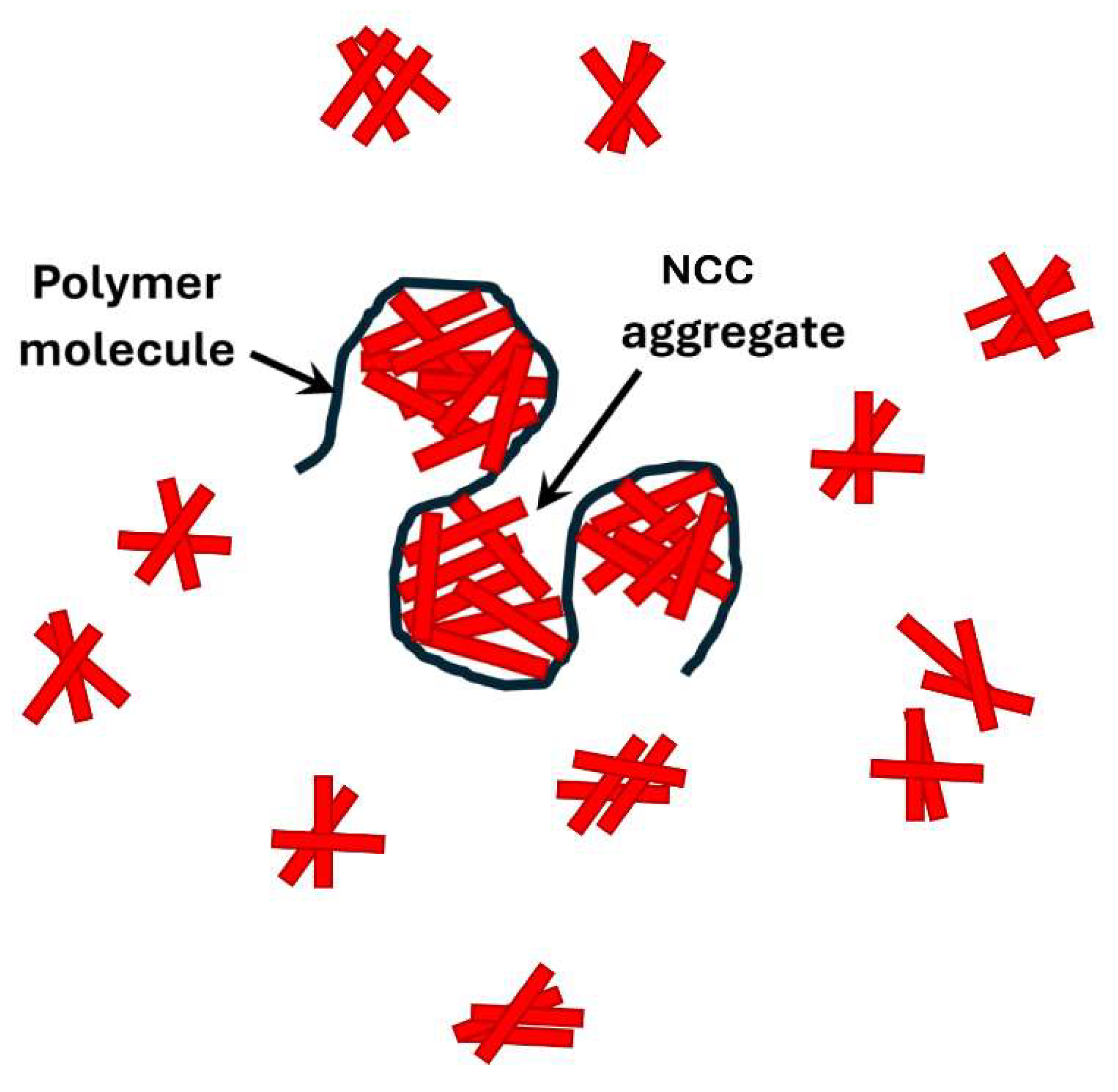 Preprints 142733 g030
