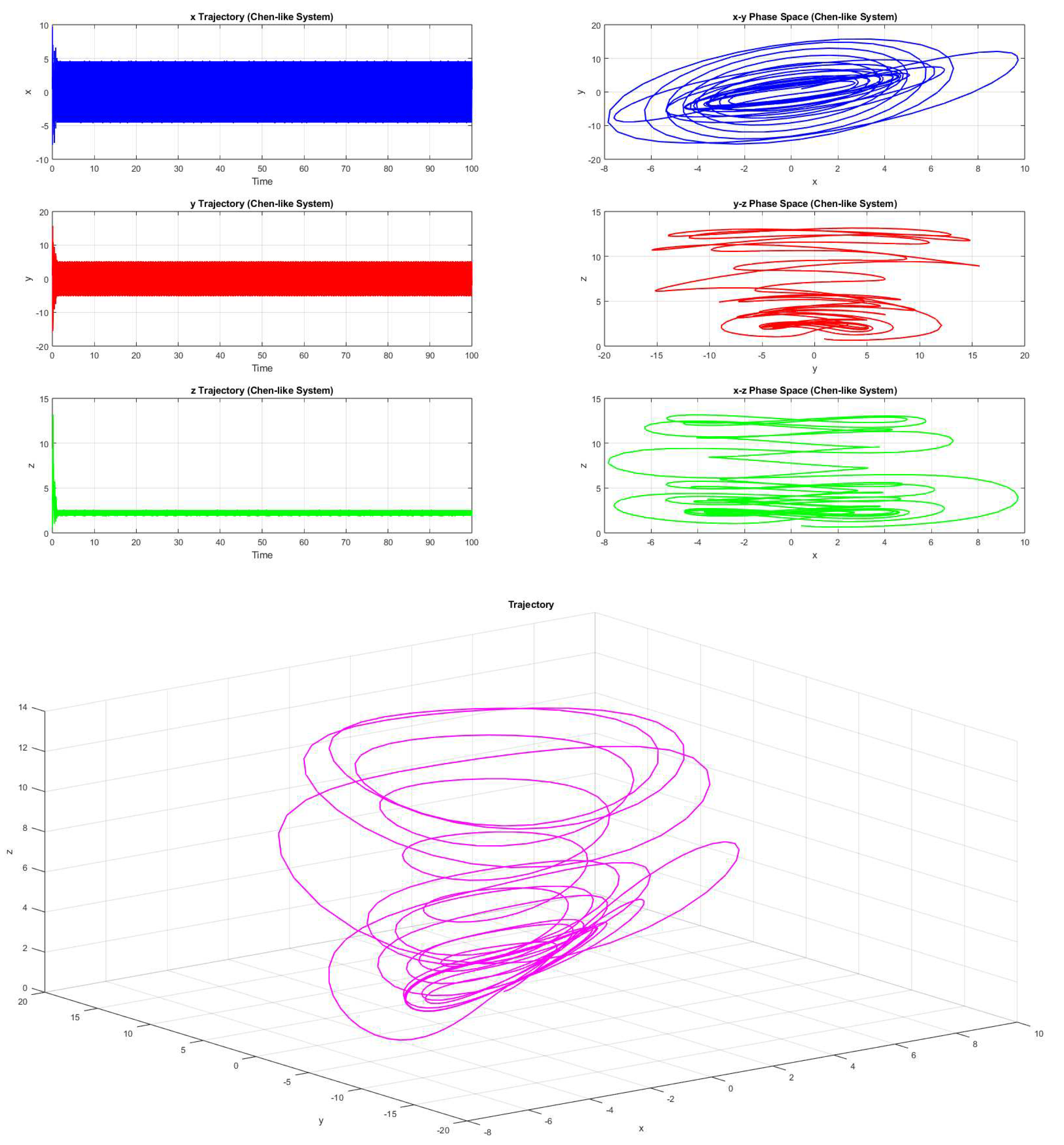 Preprints 81895 g008