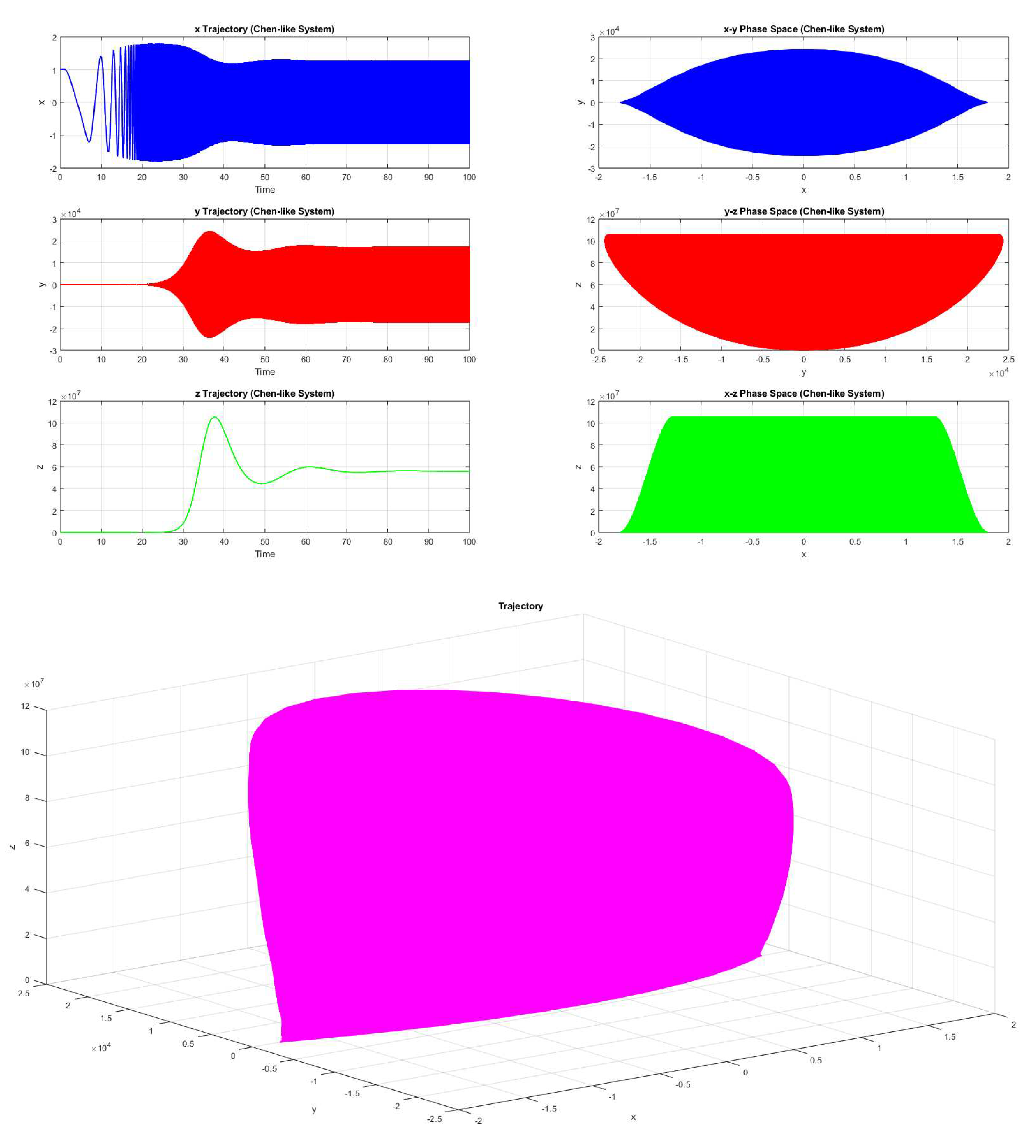 Preprints 81895 g011
