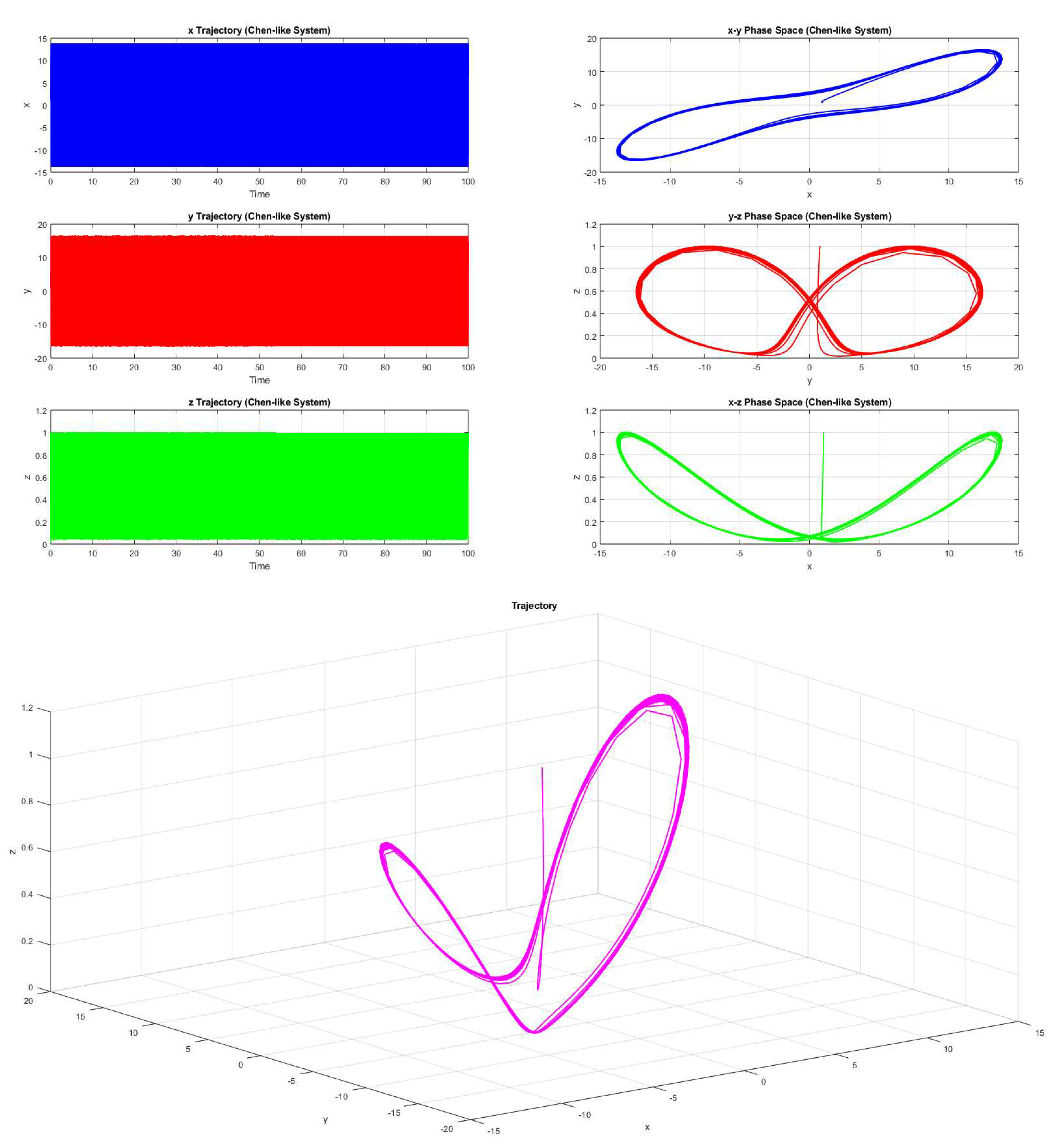 Preprints 81895 g013