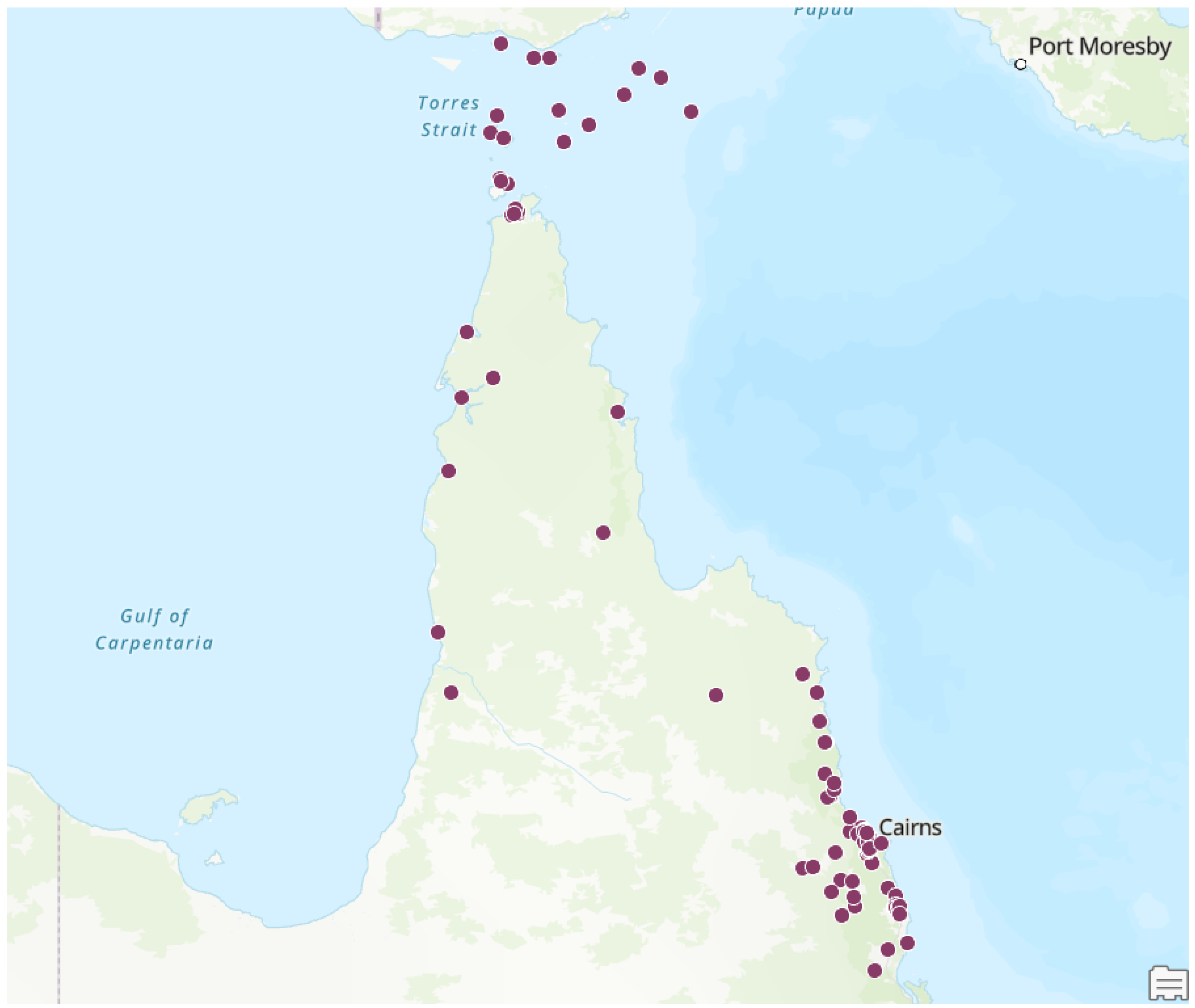 Preprints 154225 g003