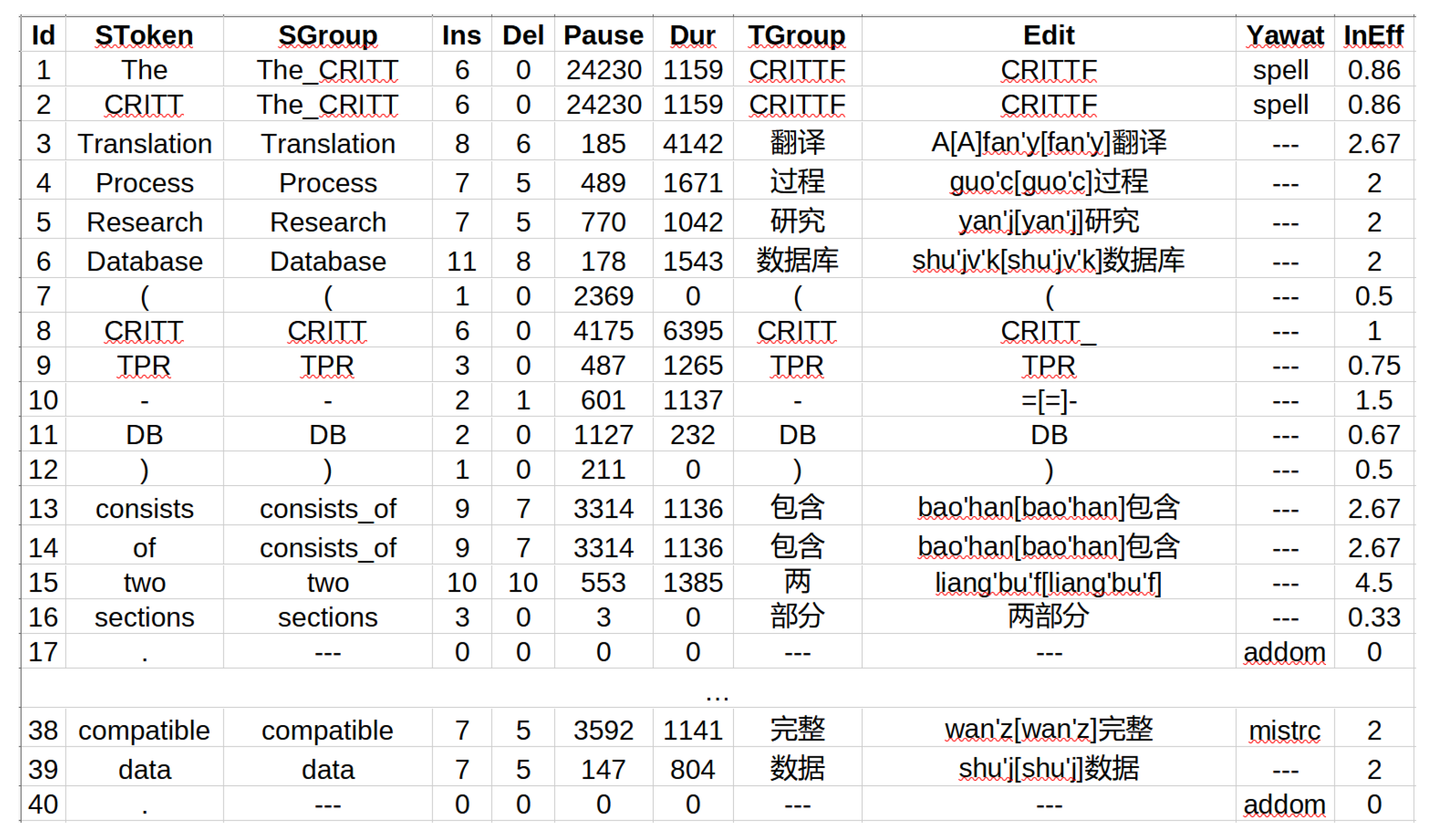 Preprints 202468 g010 Preprints 202468 g010