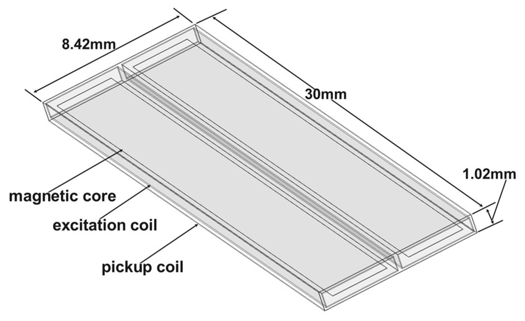 Preprints 146664 g005