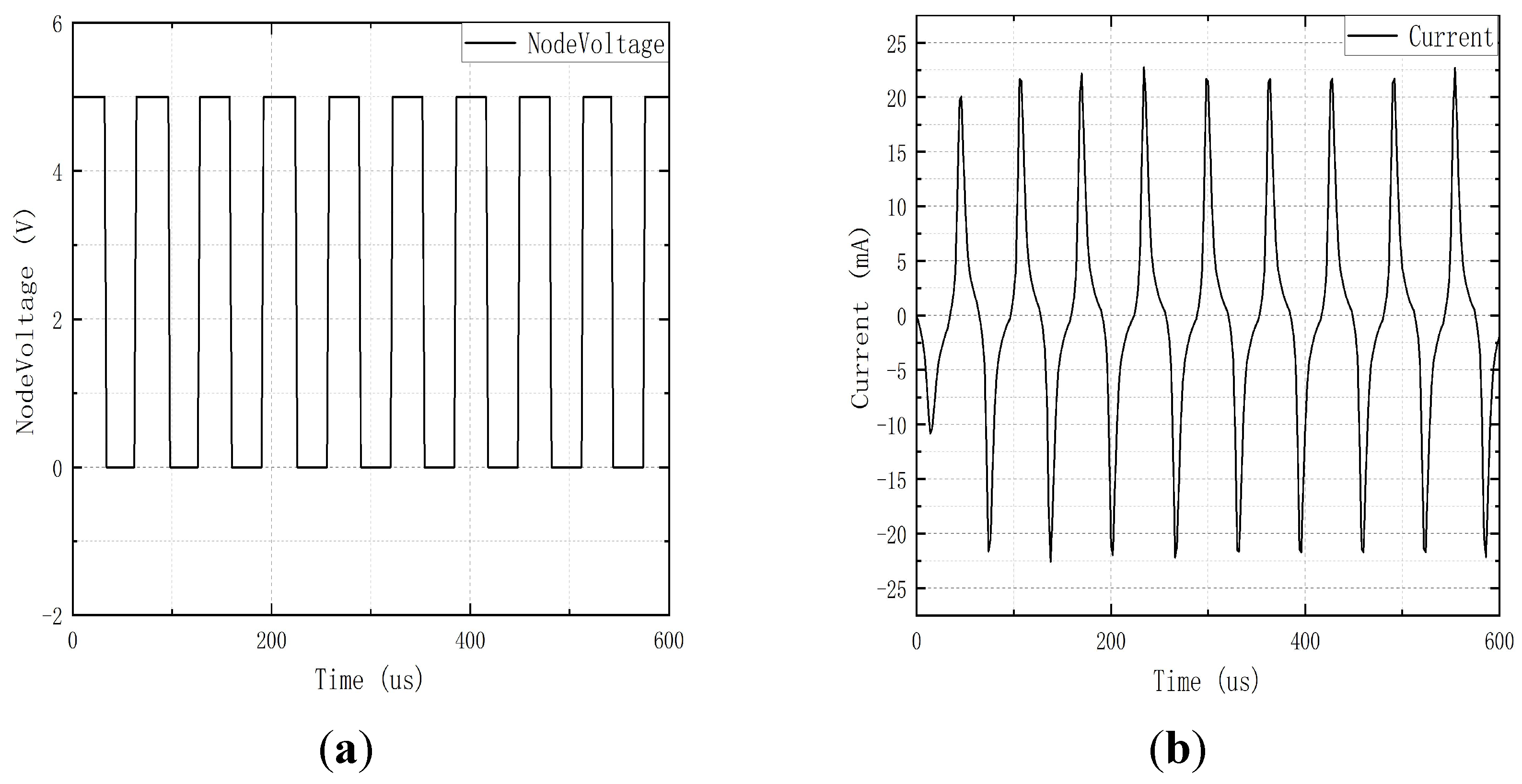Preprints 146664 g008