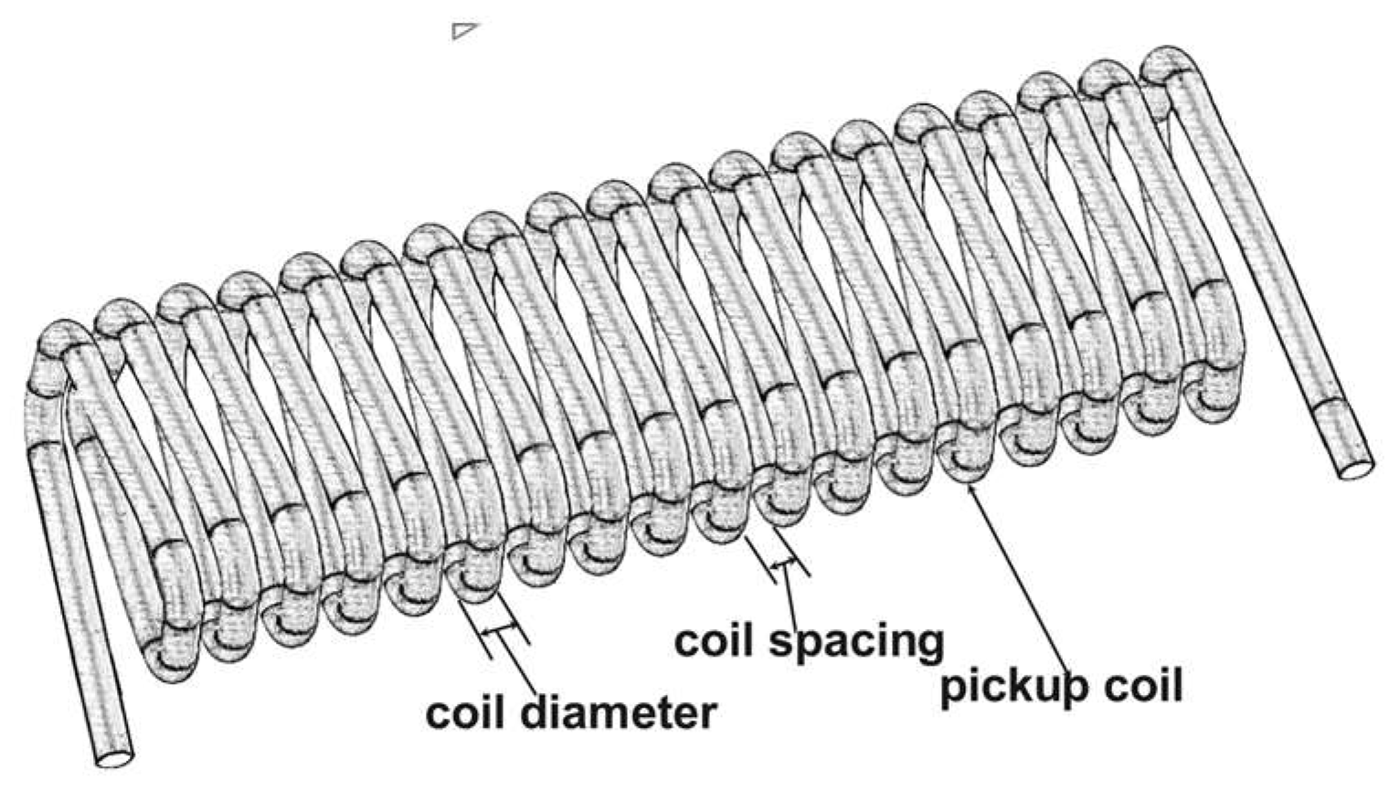 Preprints 146664 g010