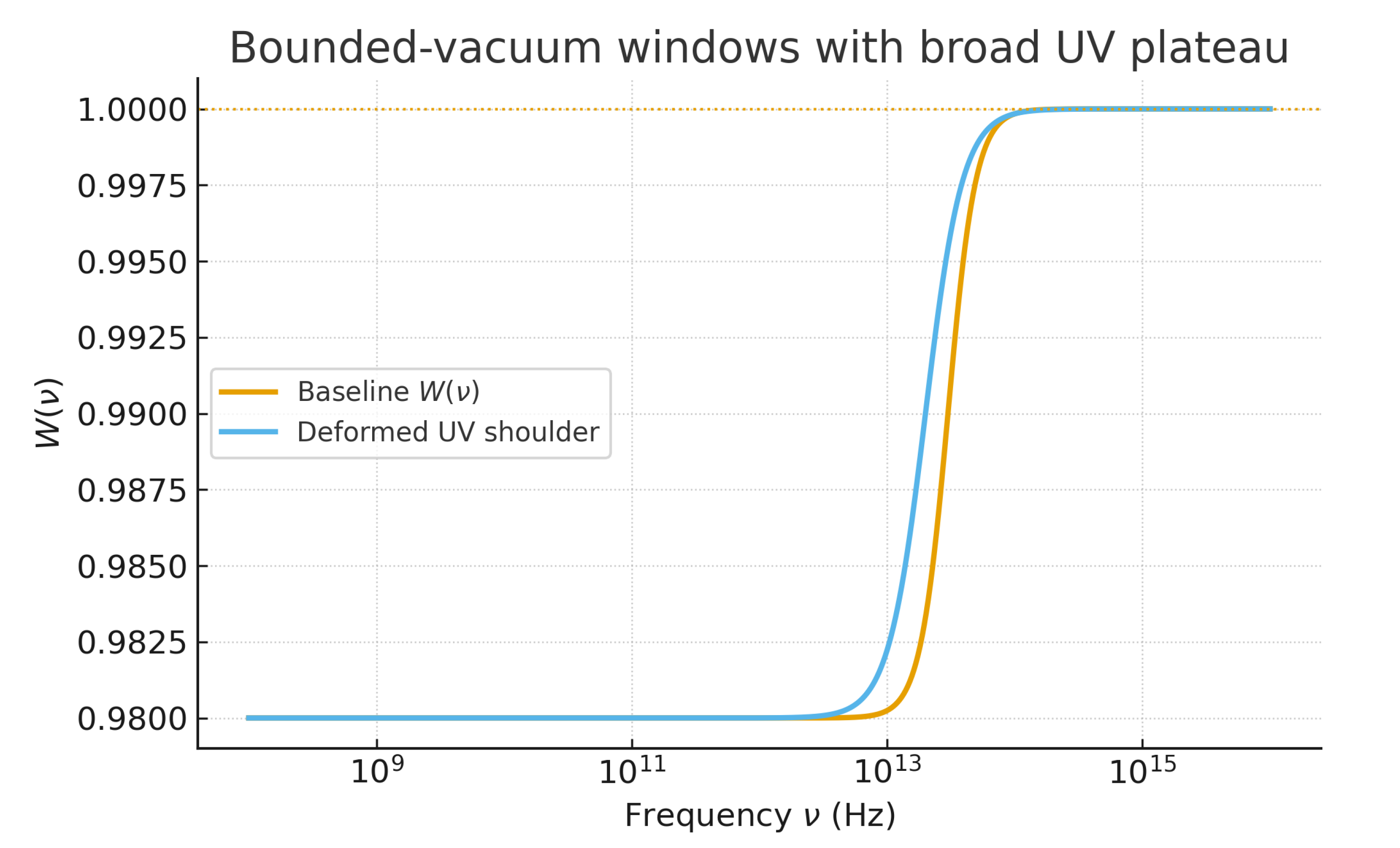 Preprints 183756 g0a4