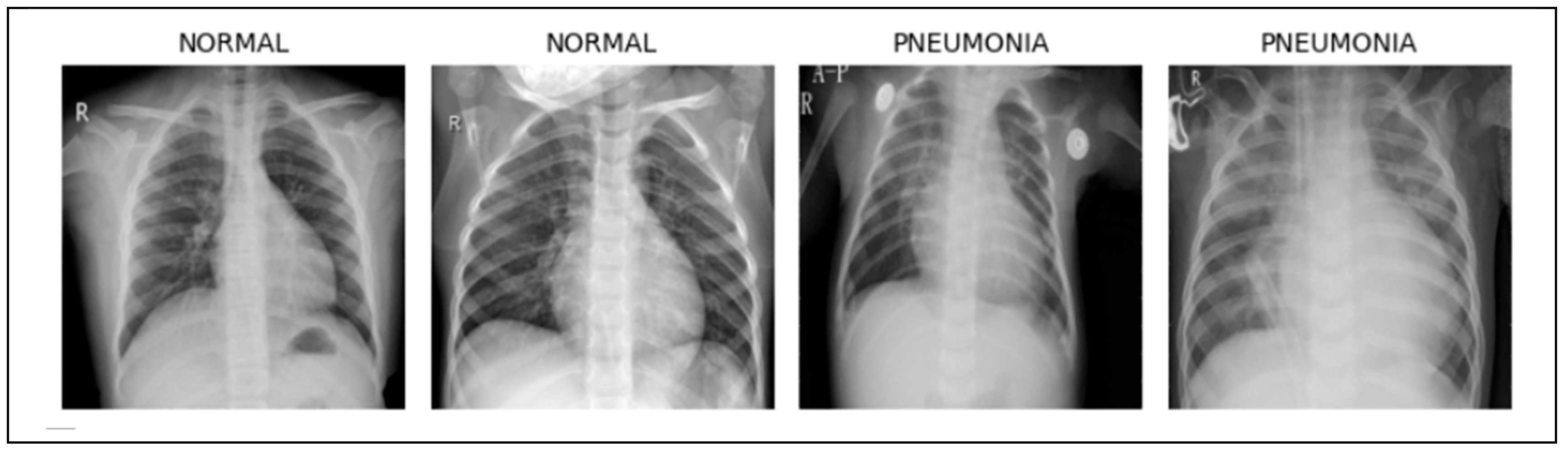 Preprints 201503 g002