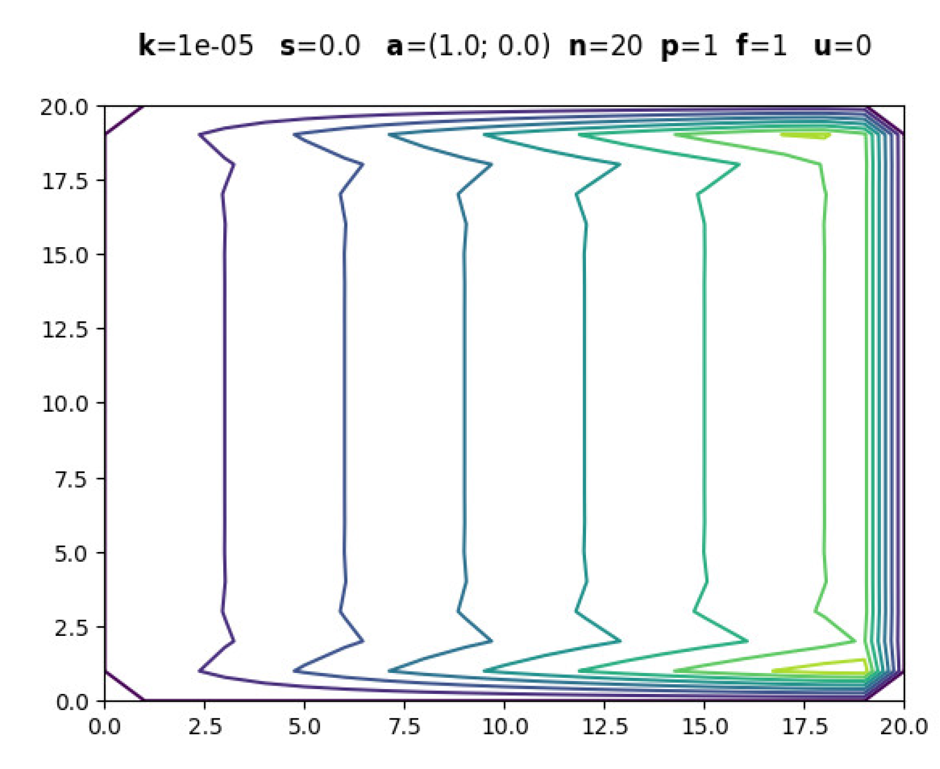 Preprints 165423 g004