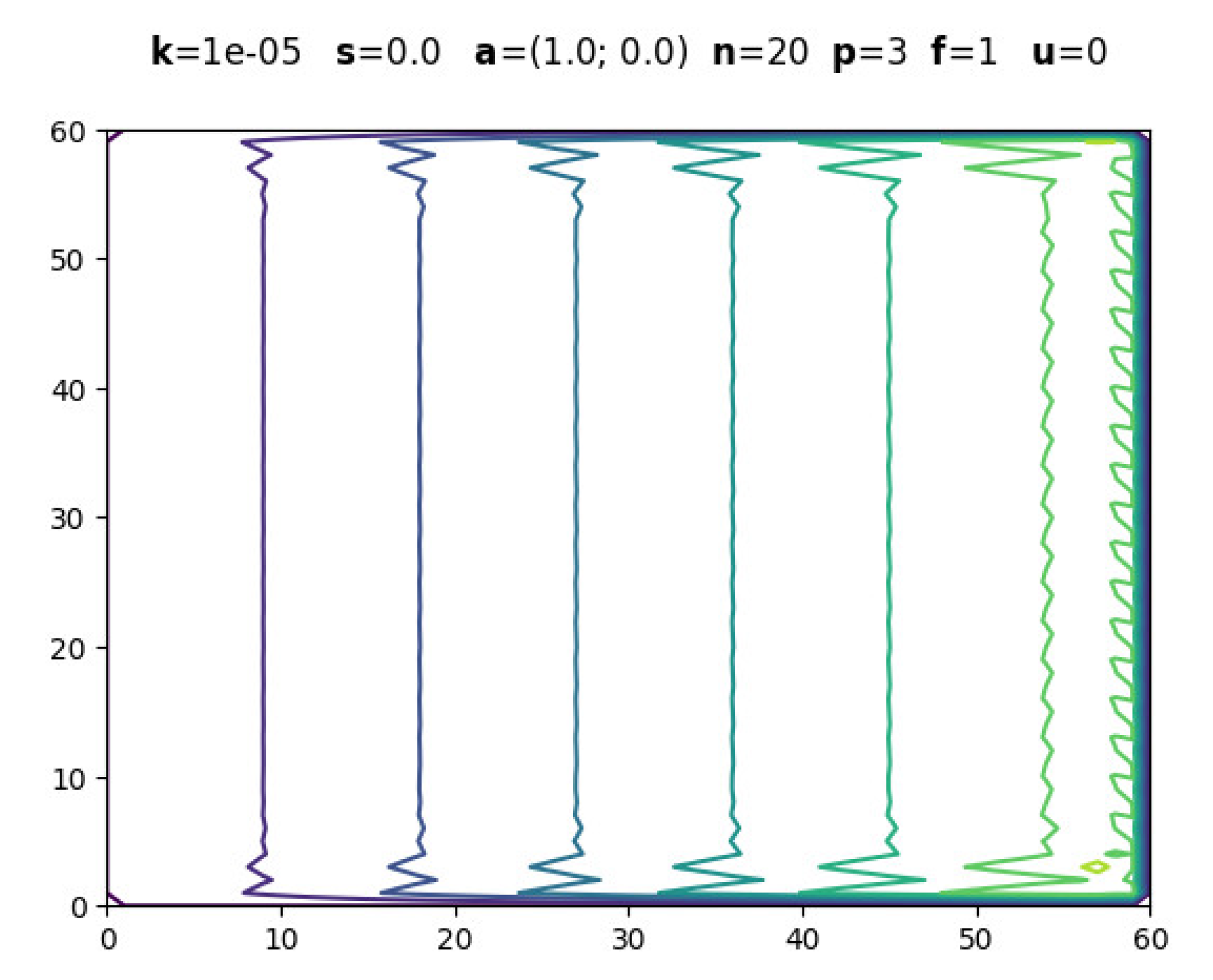 Preprints 165423 g008
