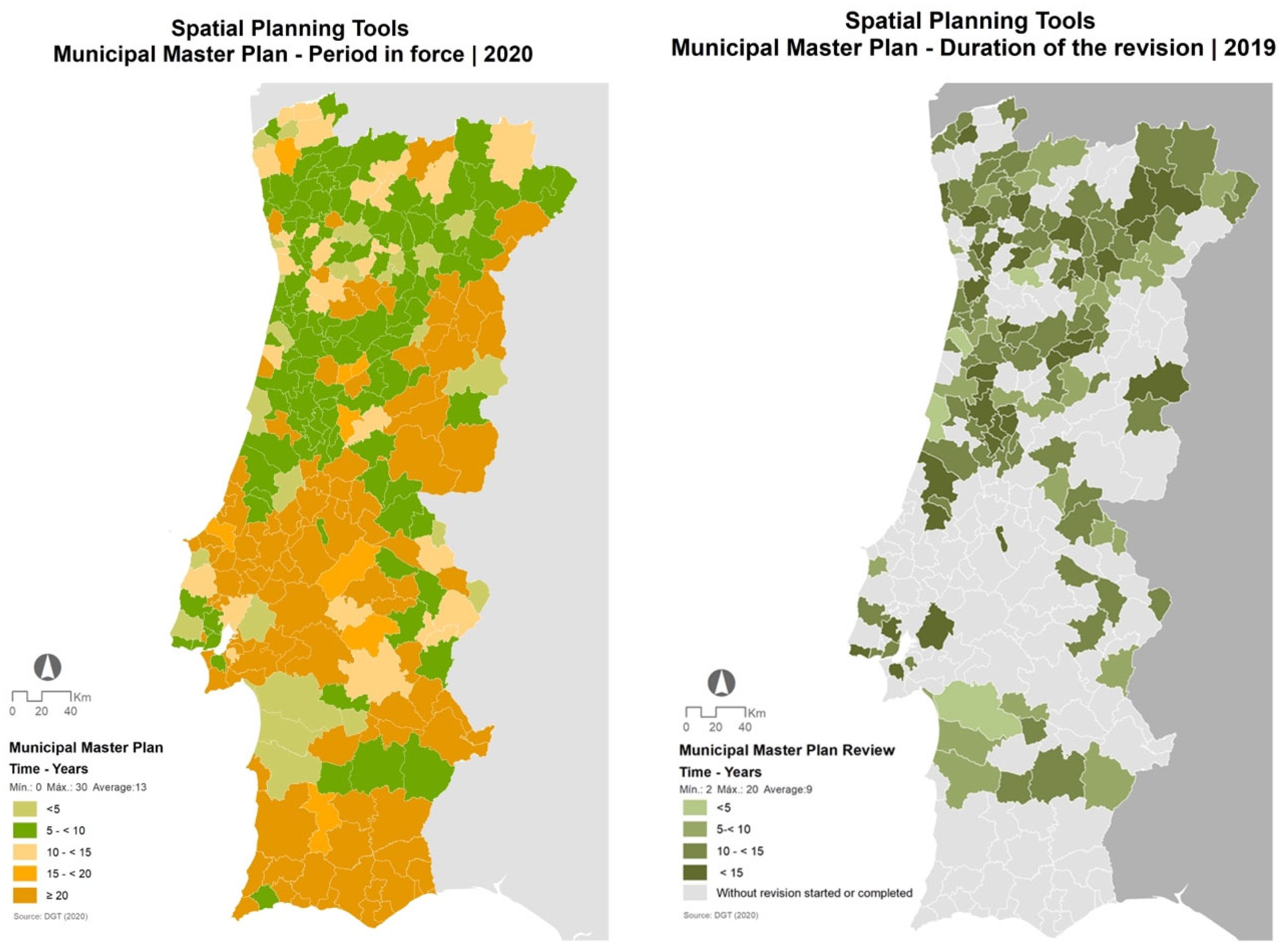 Preprints 159778 g001