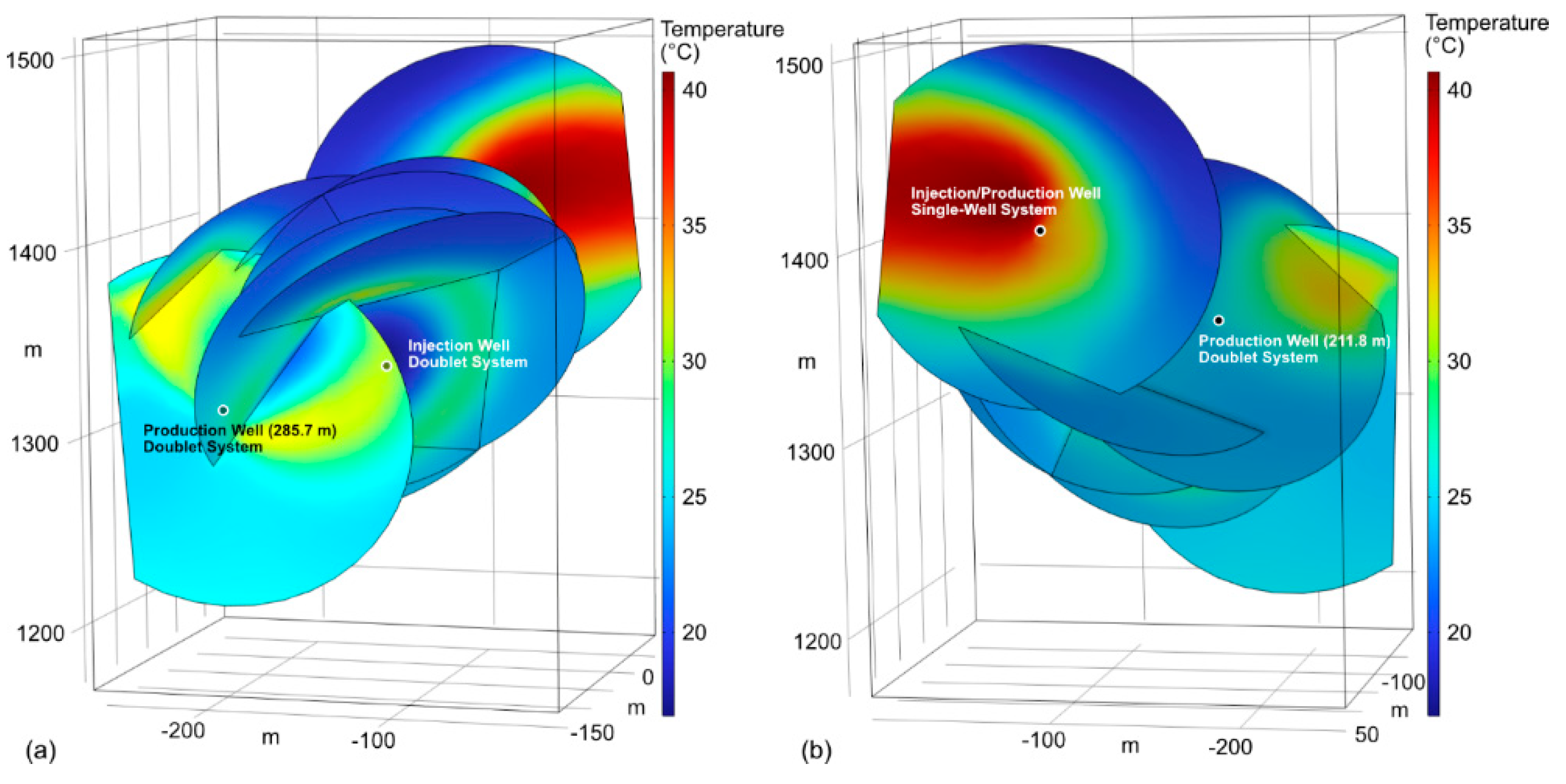 Preprints 114417 g005