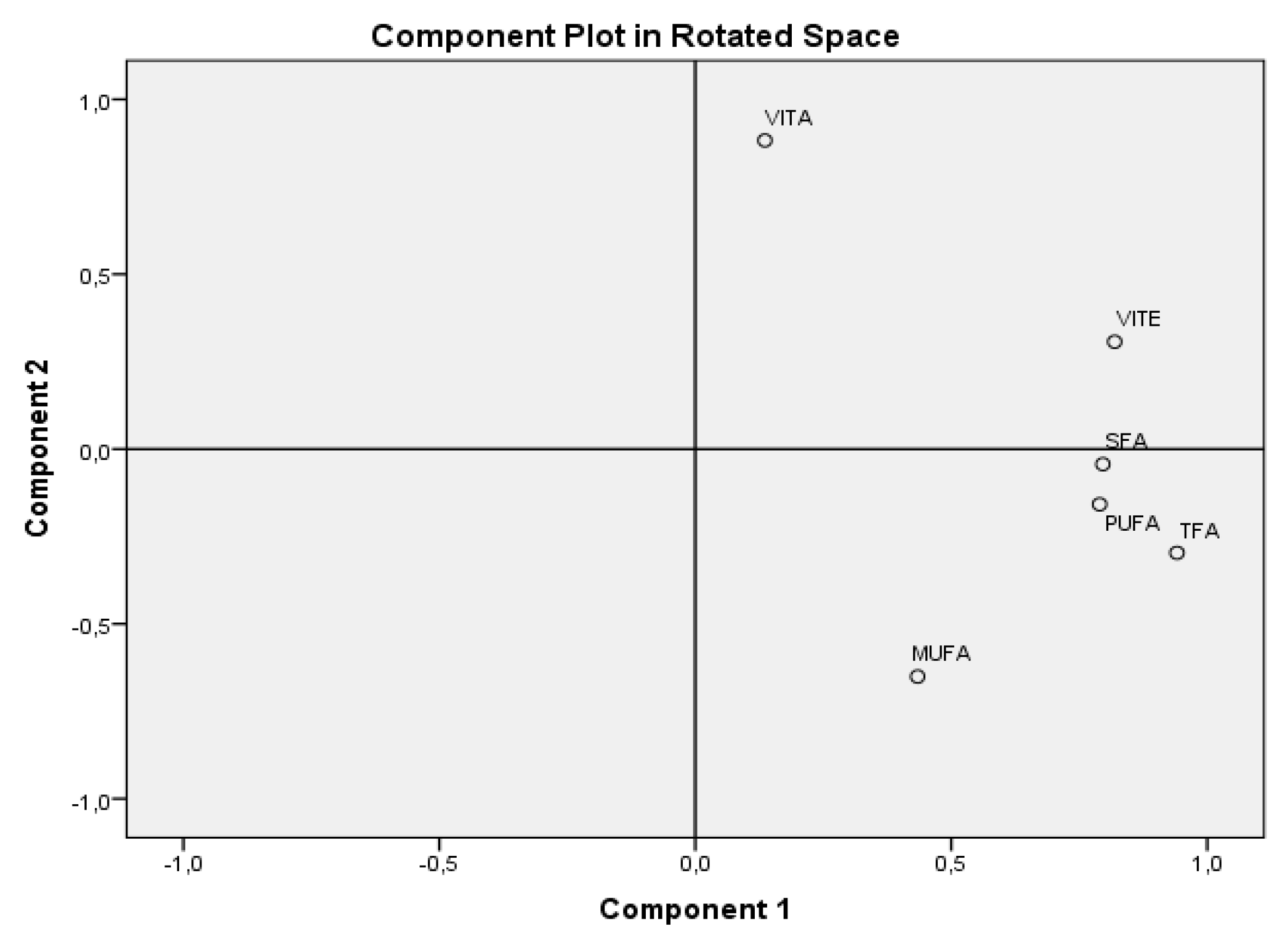 Preprints 74066 g001