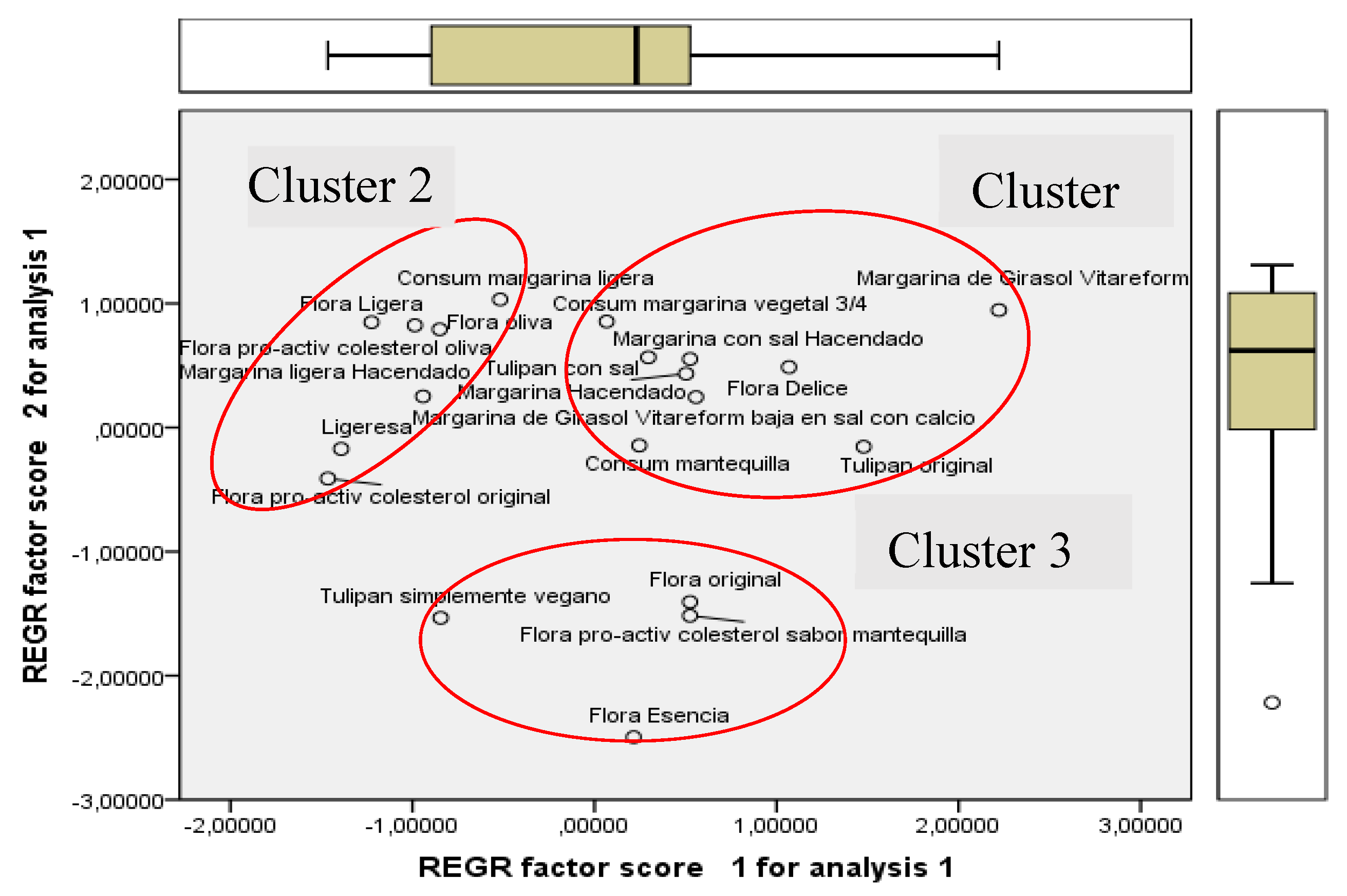 Preprints 74066 g002