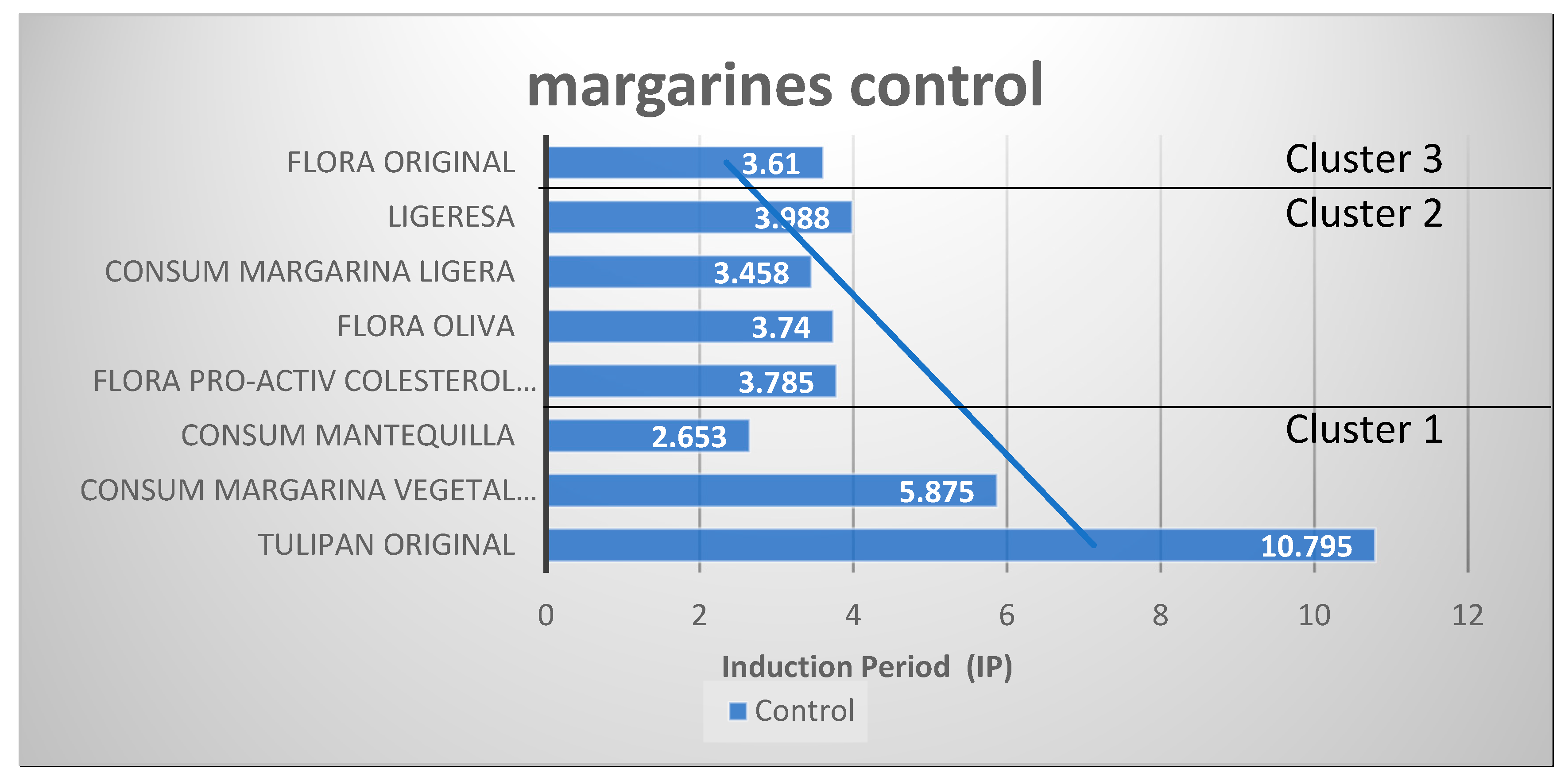 Preprints 74066 g003