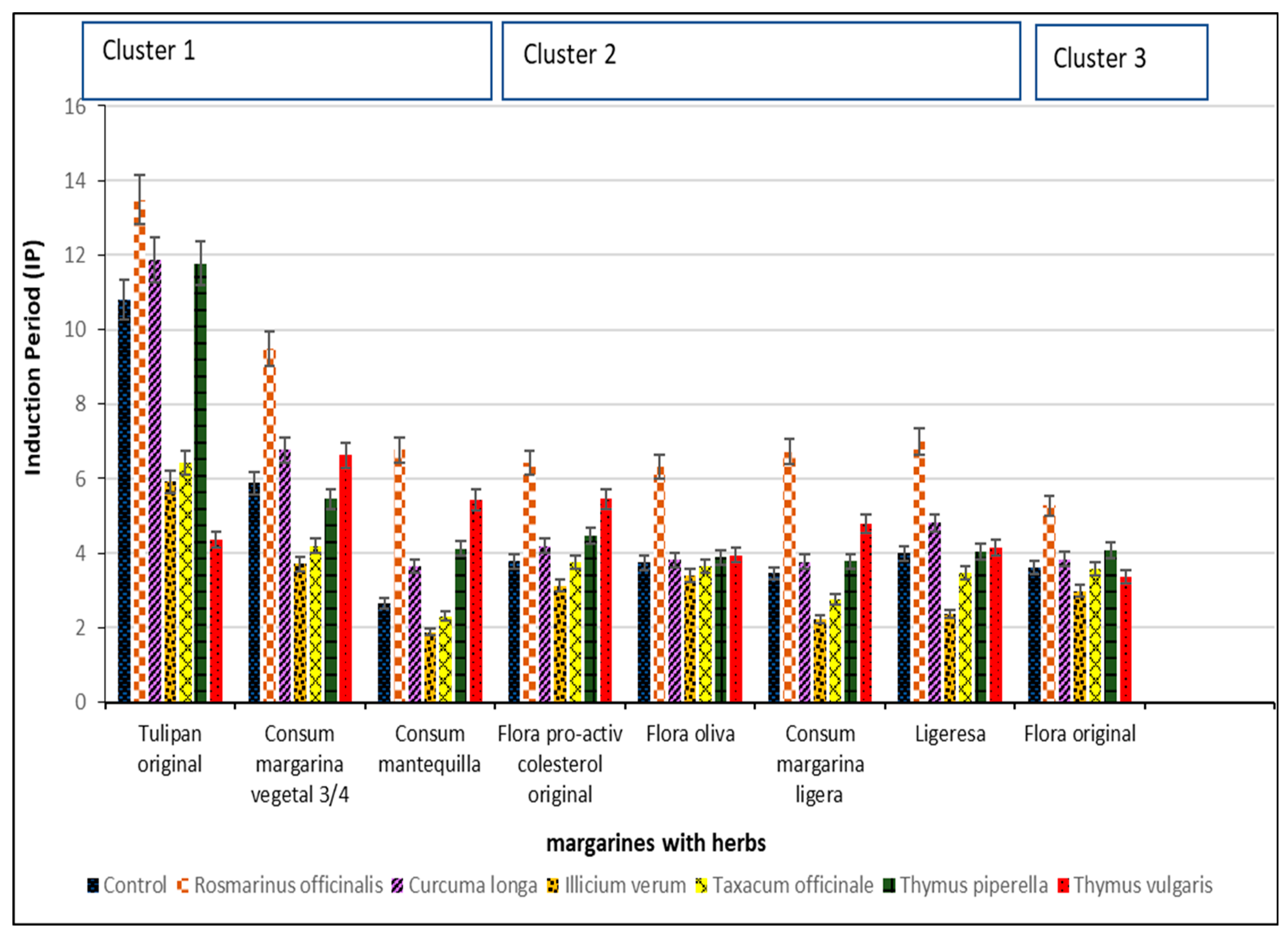 Preprints 74066 g004