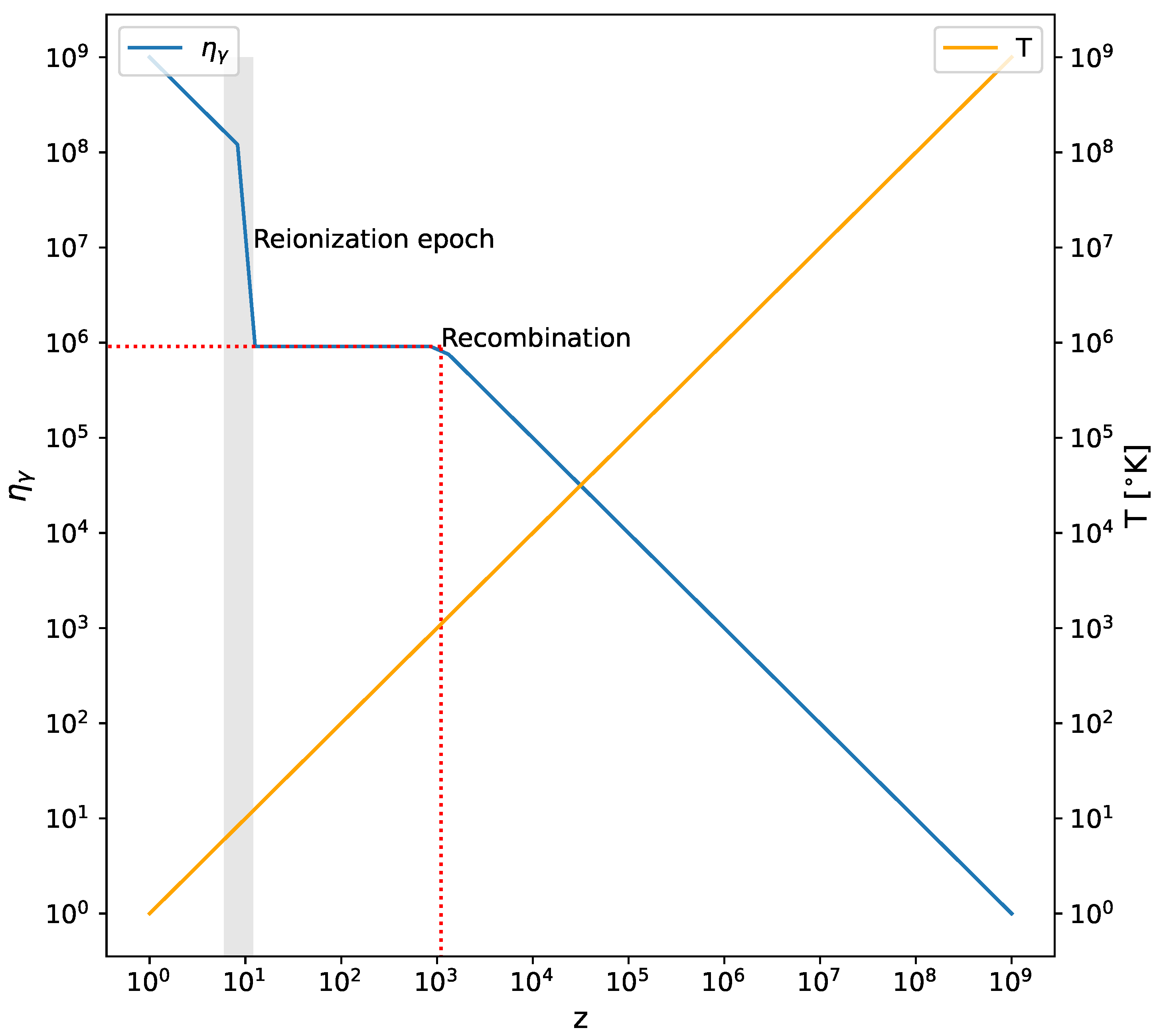 Preprints 181661 g001