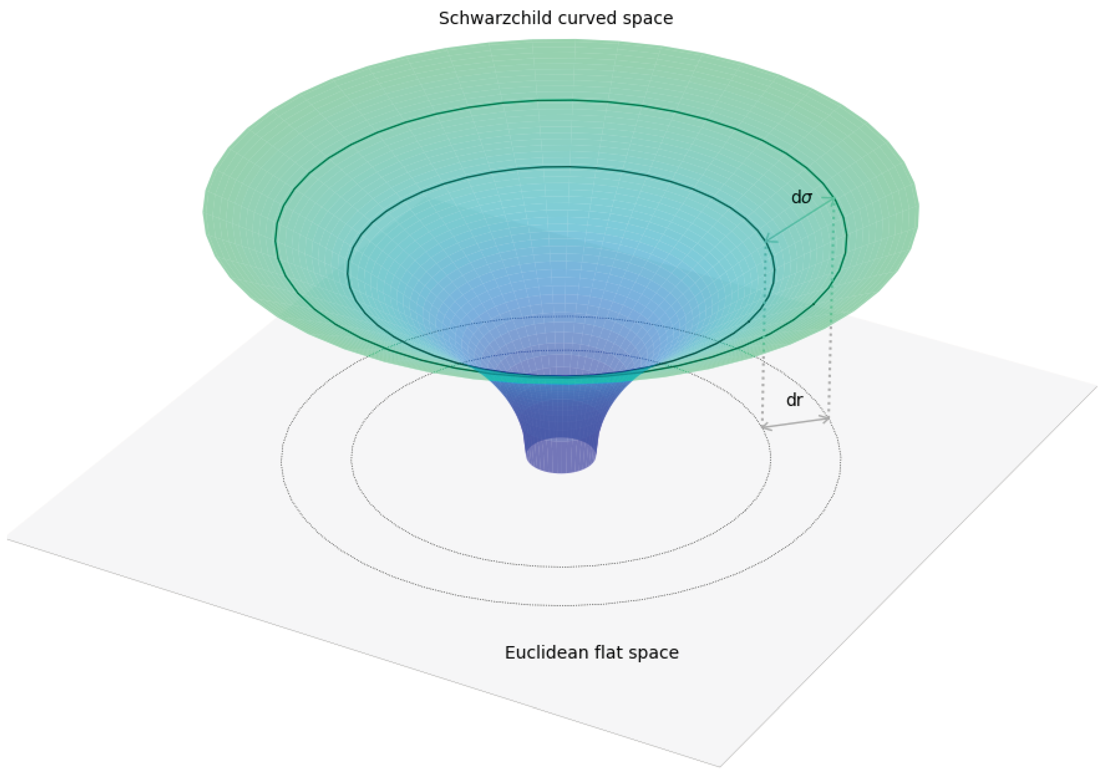 Preprints 181661 g002