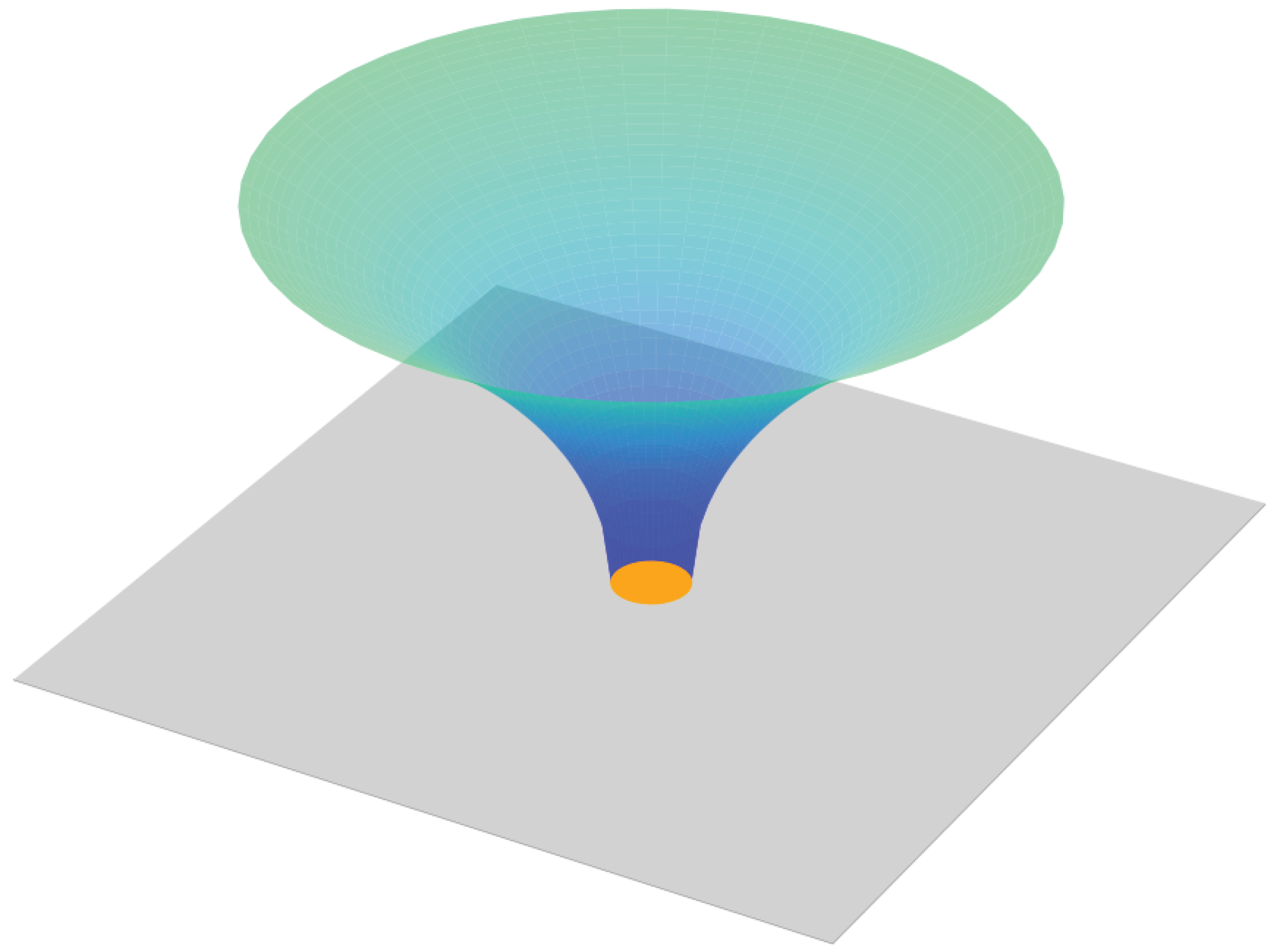 Preprints 181661 g003
