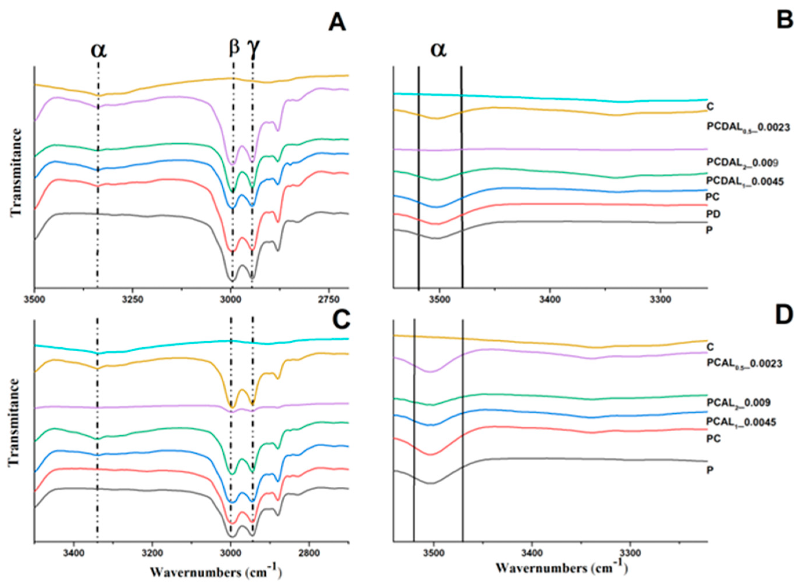 Preprints 90747 g001