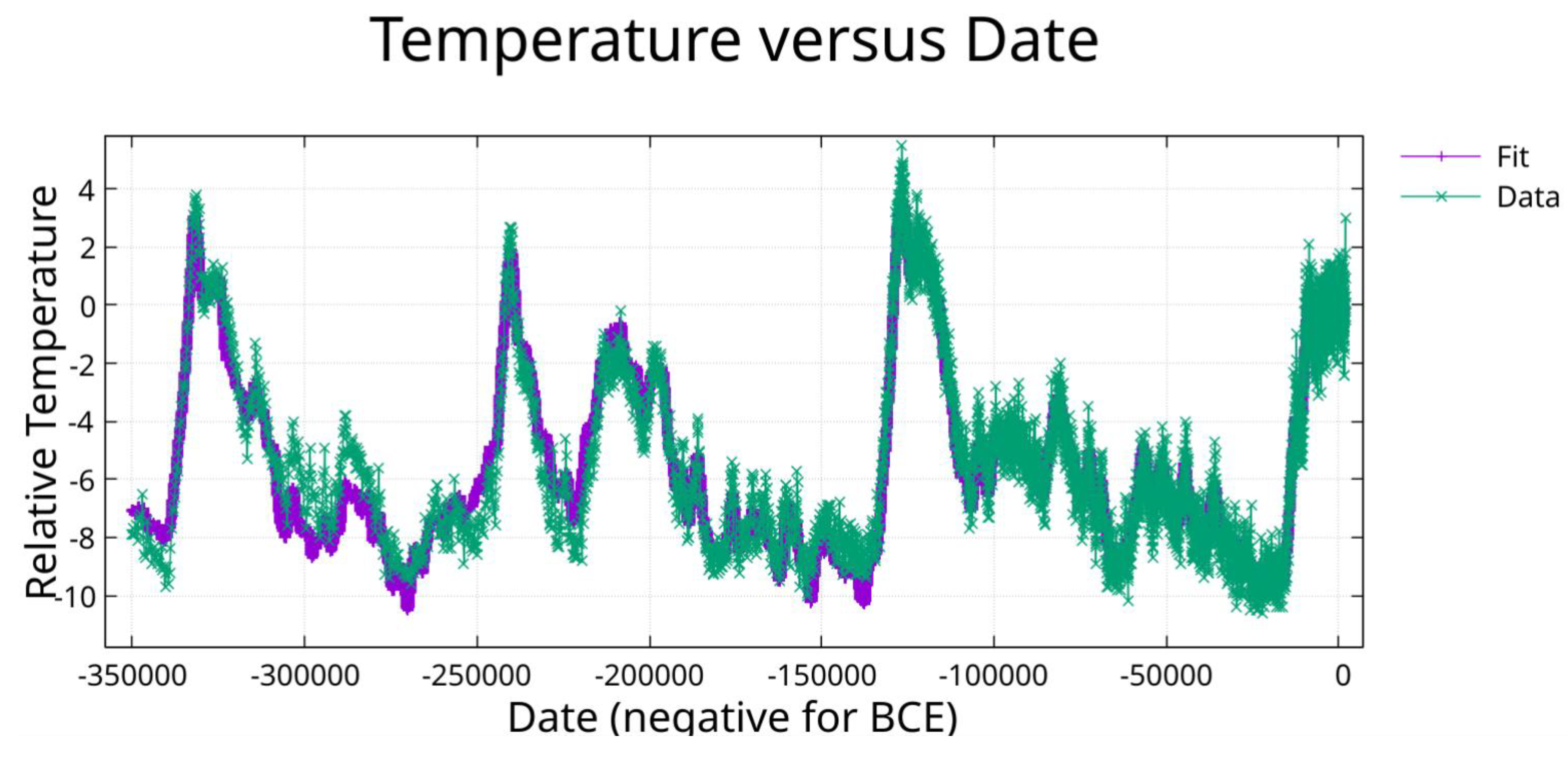 Preprints 189674 g001