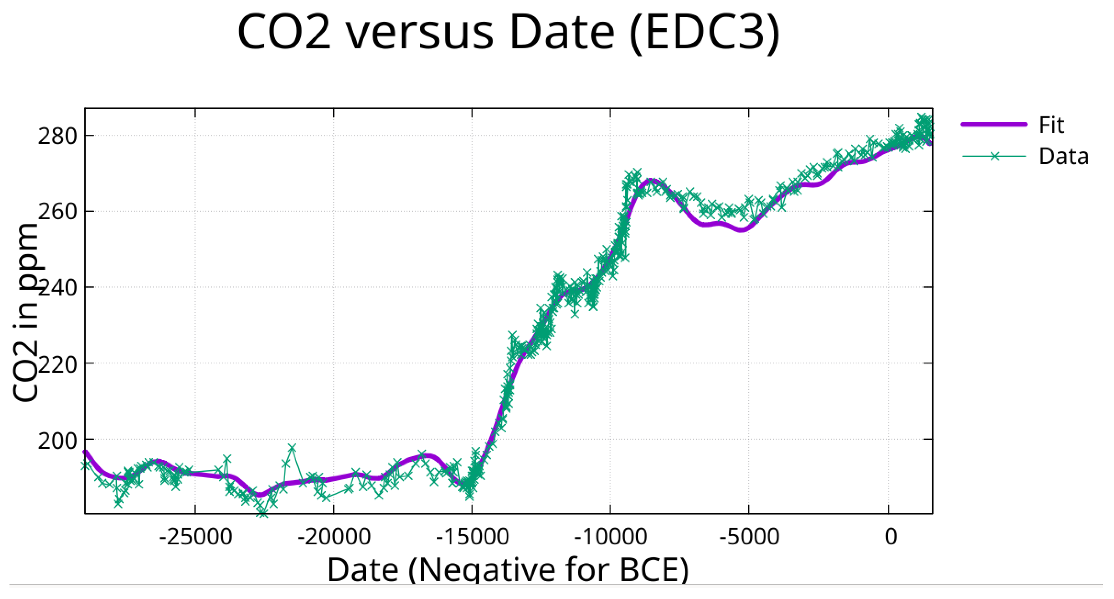 Preprints 189674 g007