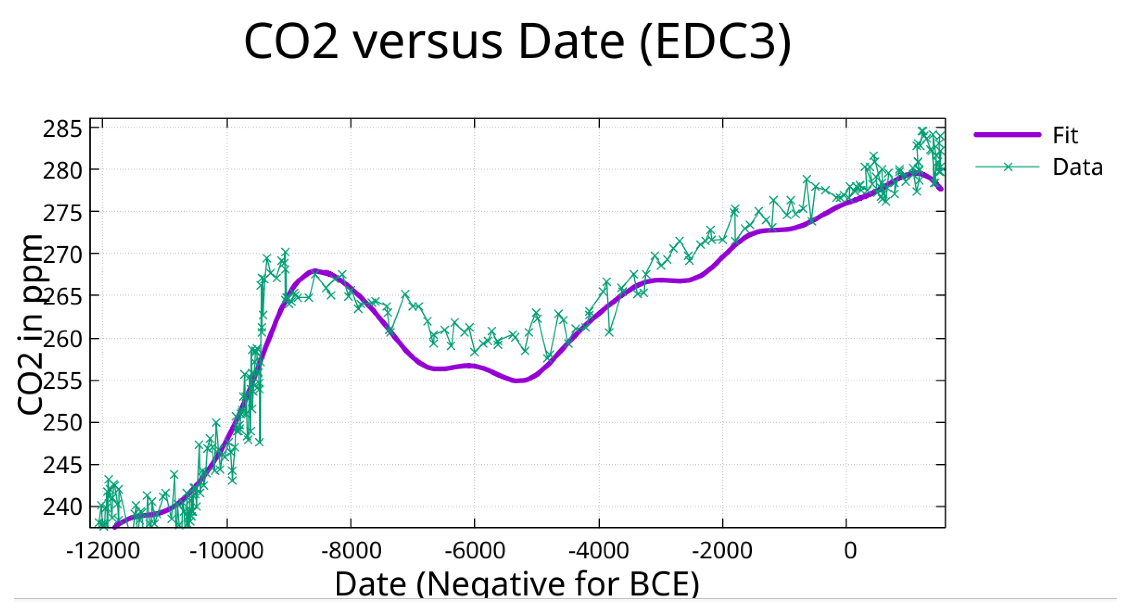 Preprints 189674 g008