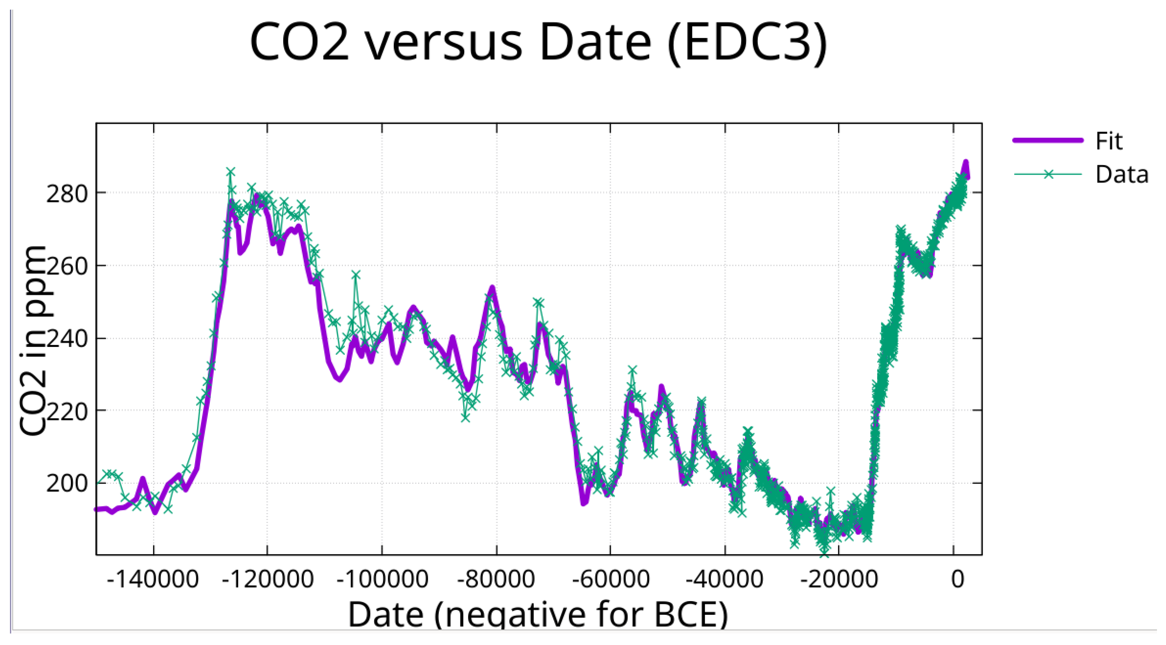 Preprints 189674 g012