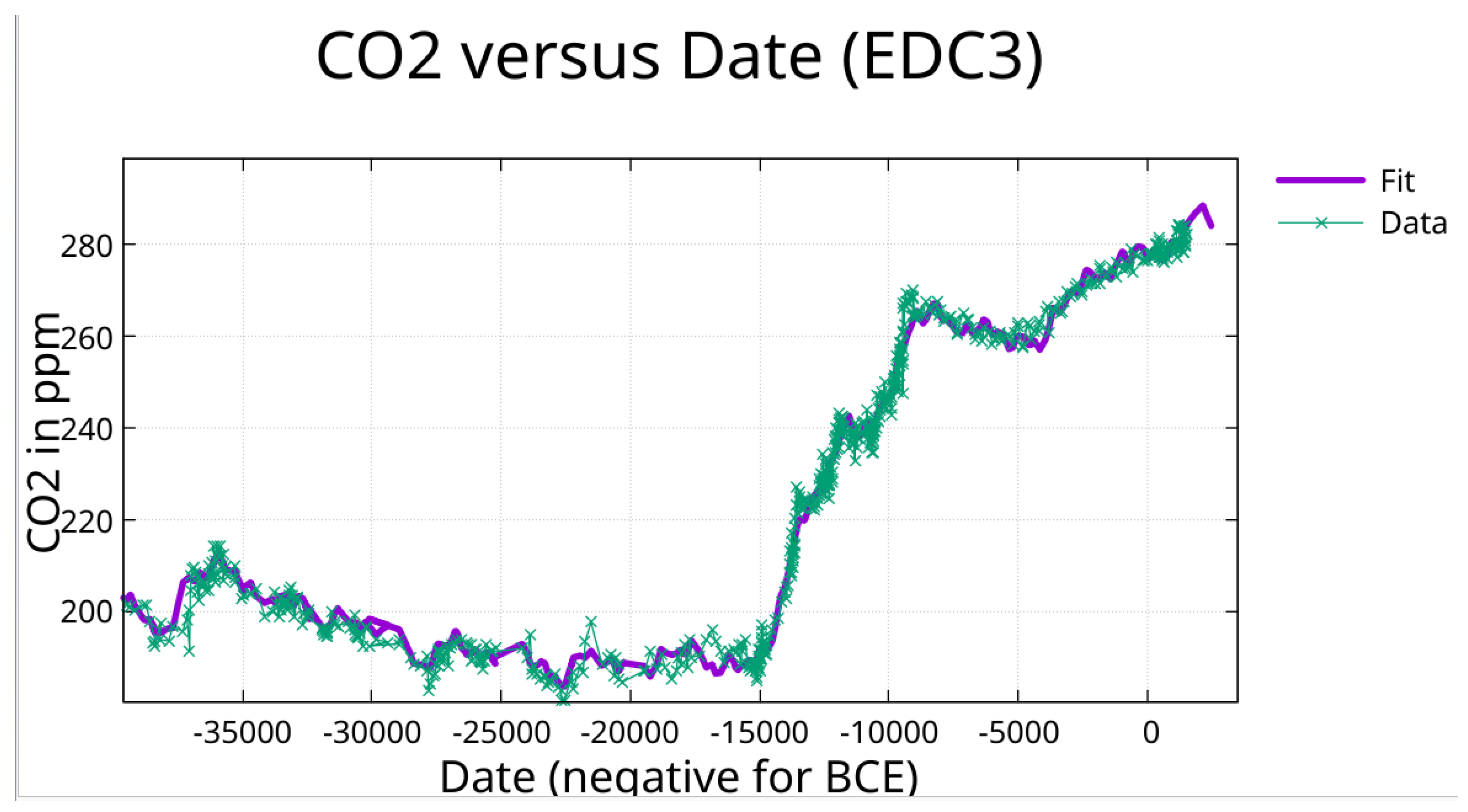 Preprints 189674 g013