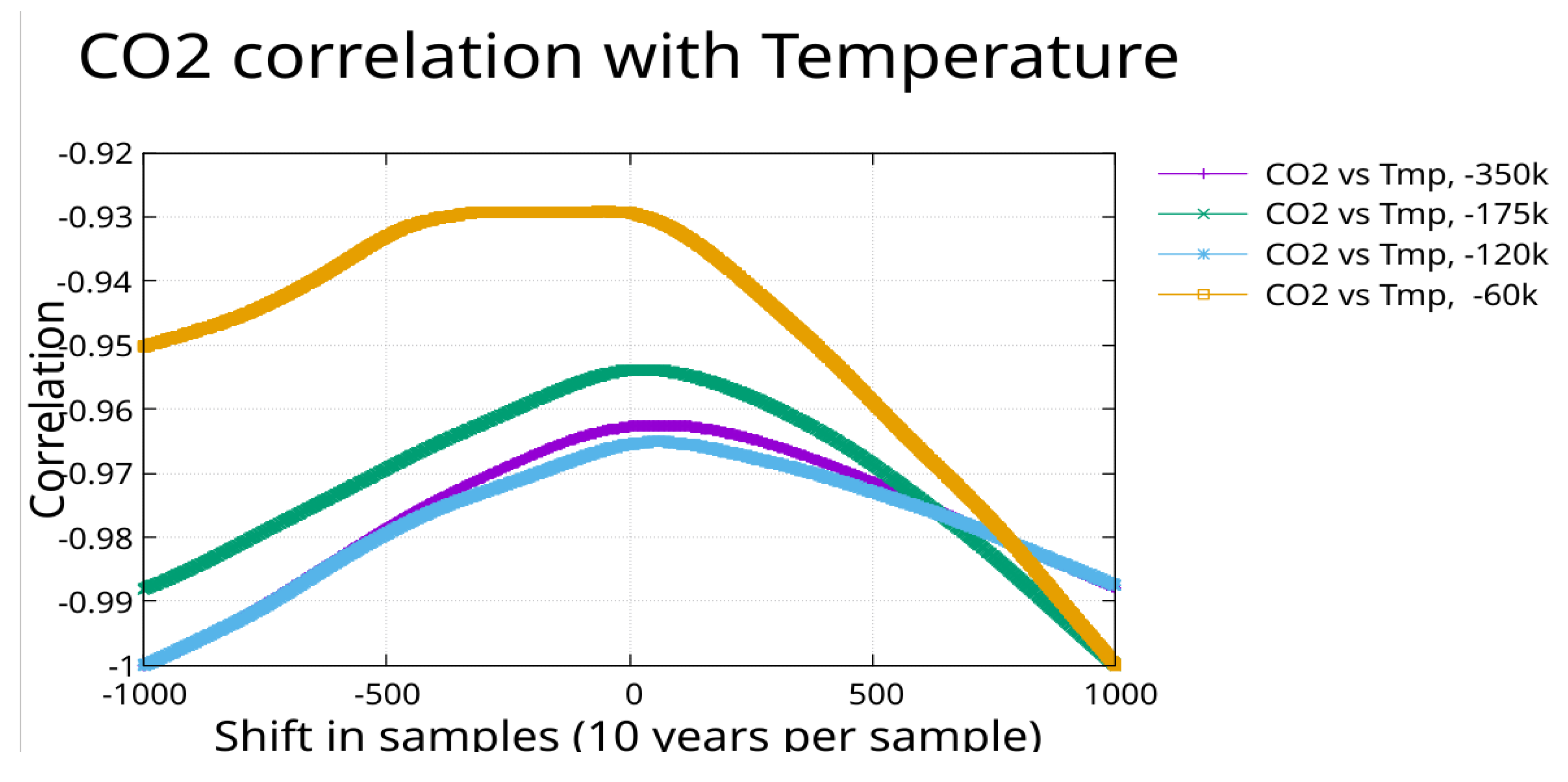 Preprints 189674 g019