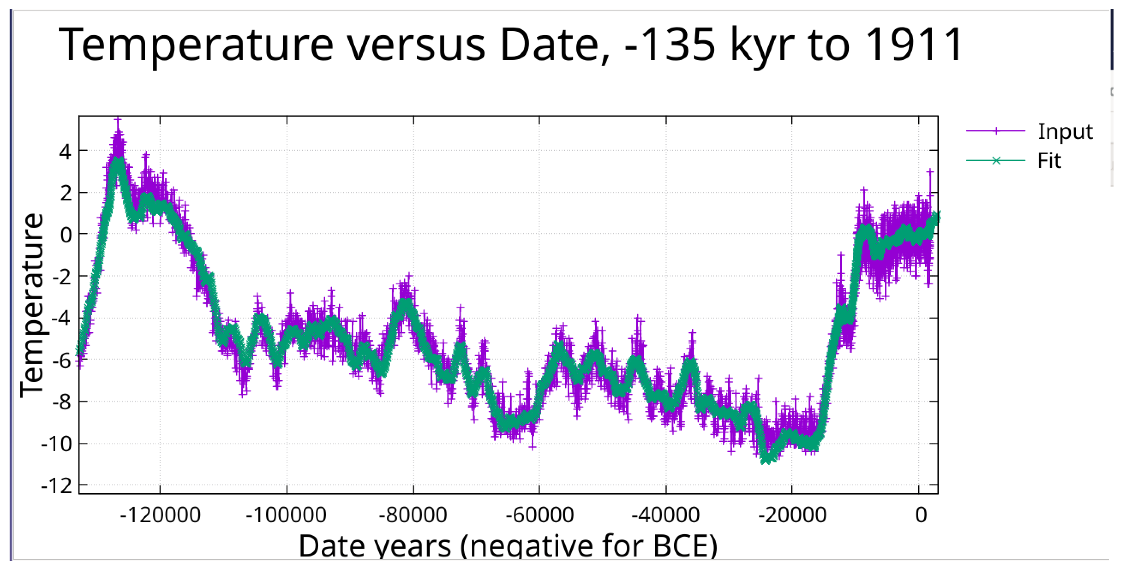 Preprints 189674 g023