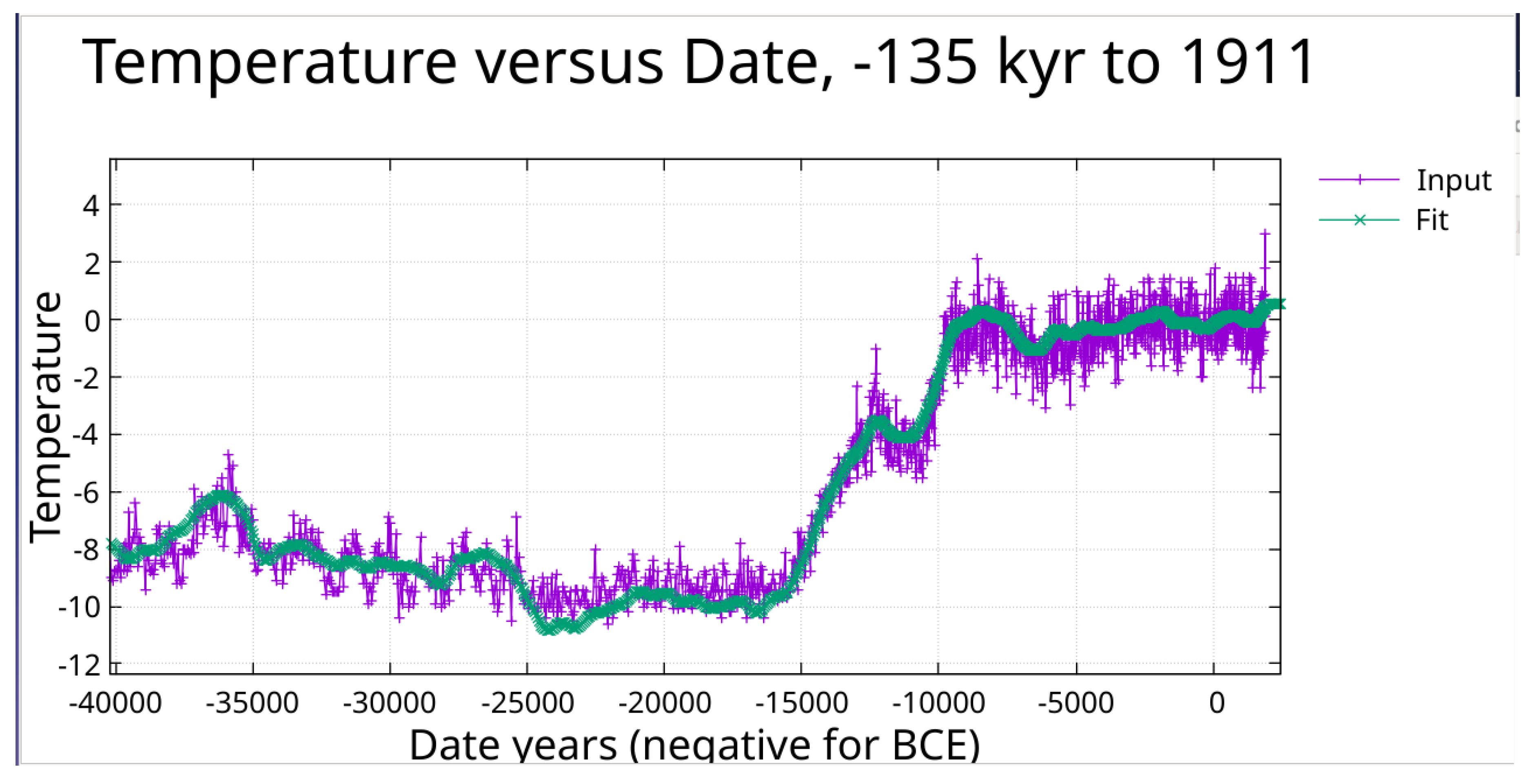 Preprints 189674 g024