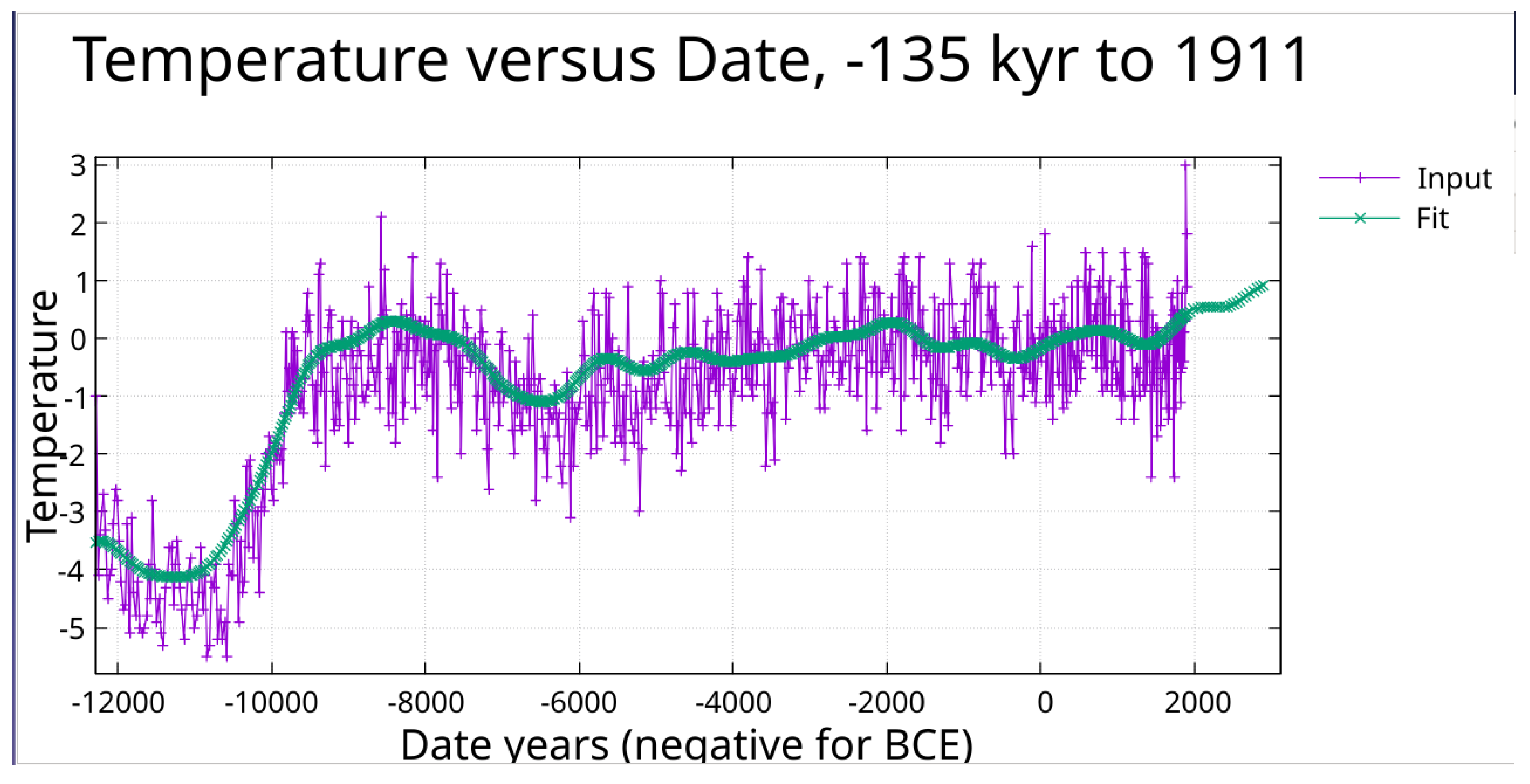 Preprints 189674 g025