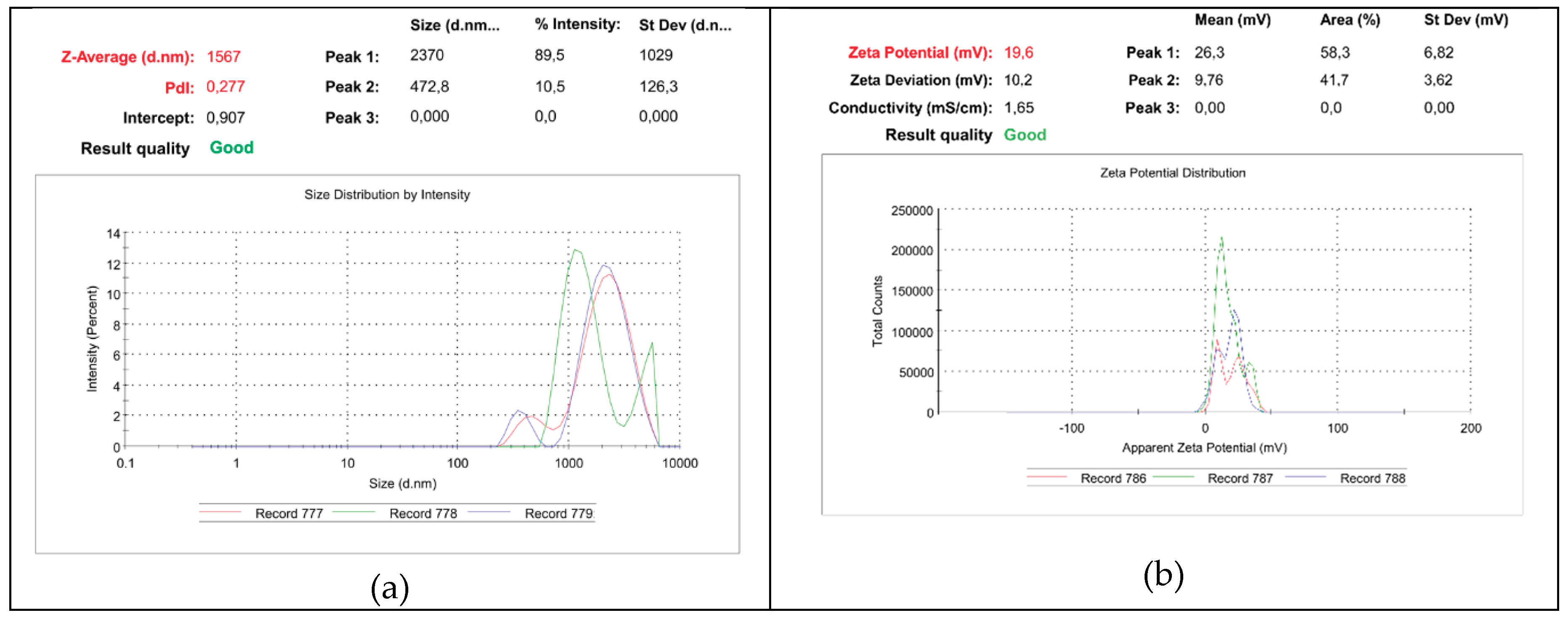 Preprints 185833 g006