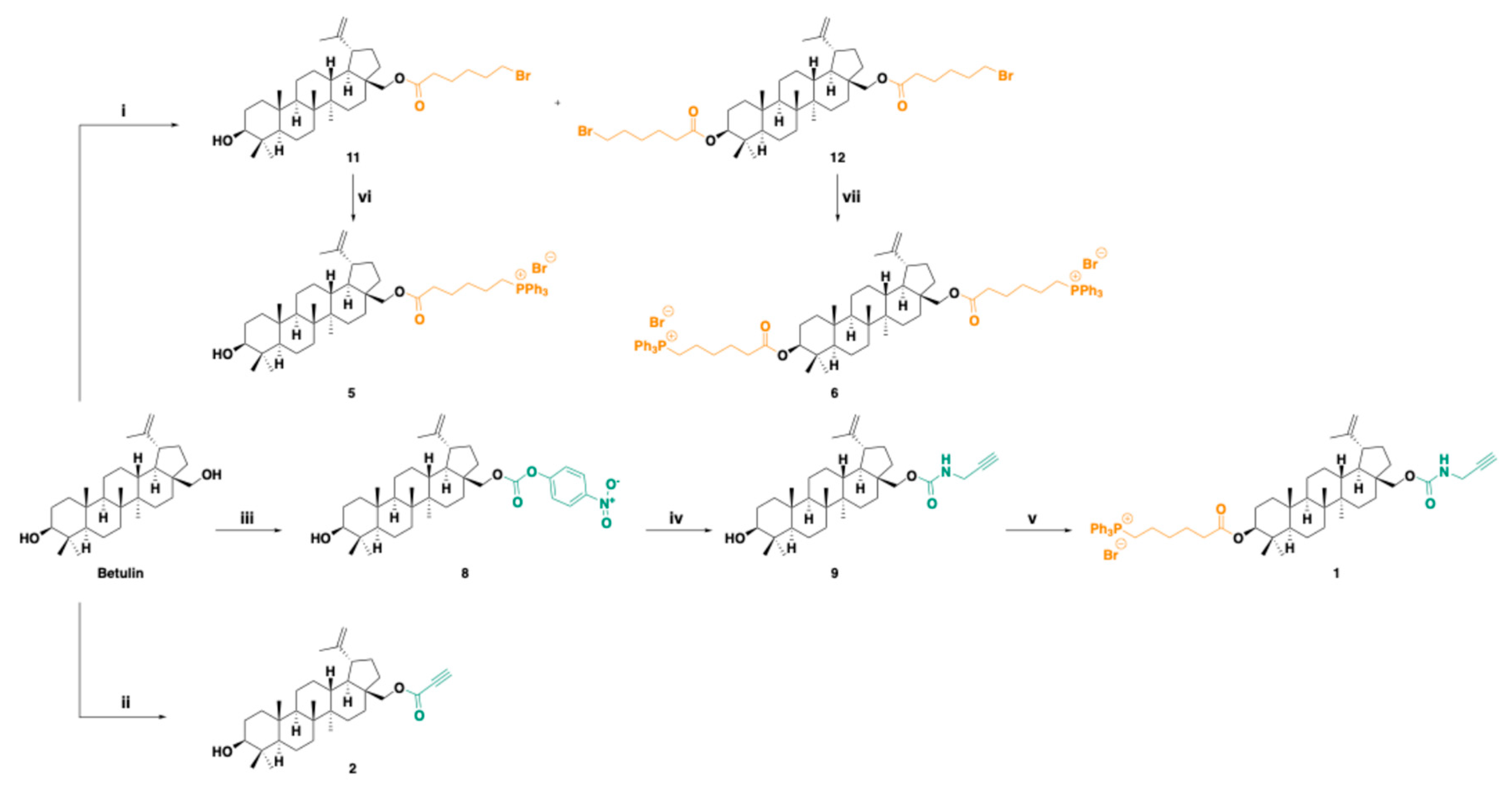 Preprints 185833 sch001