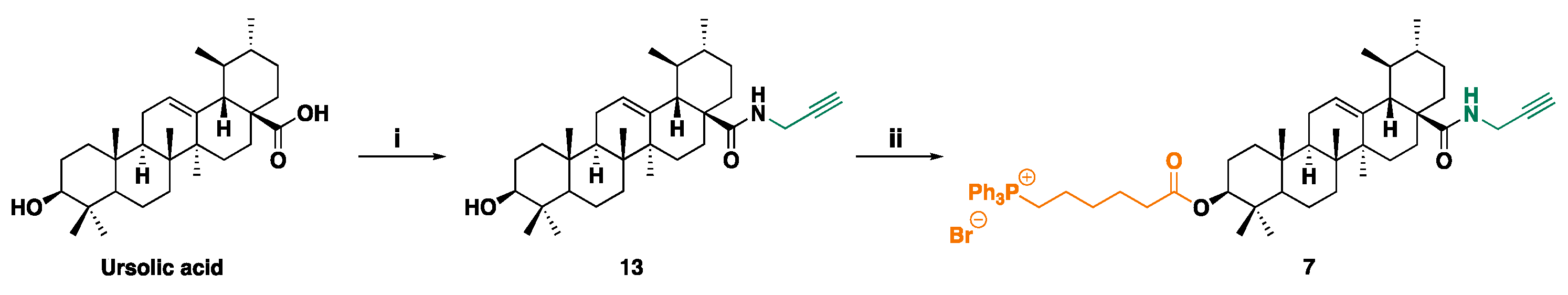 Preprints 185833 sch004