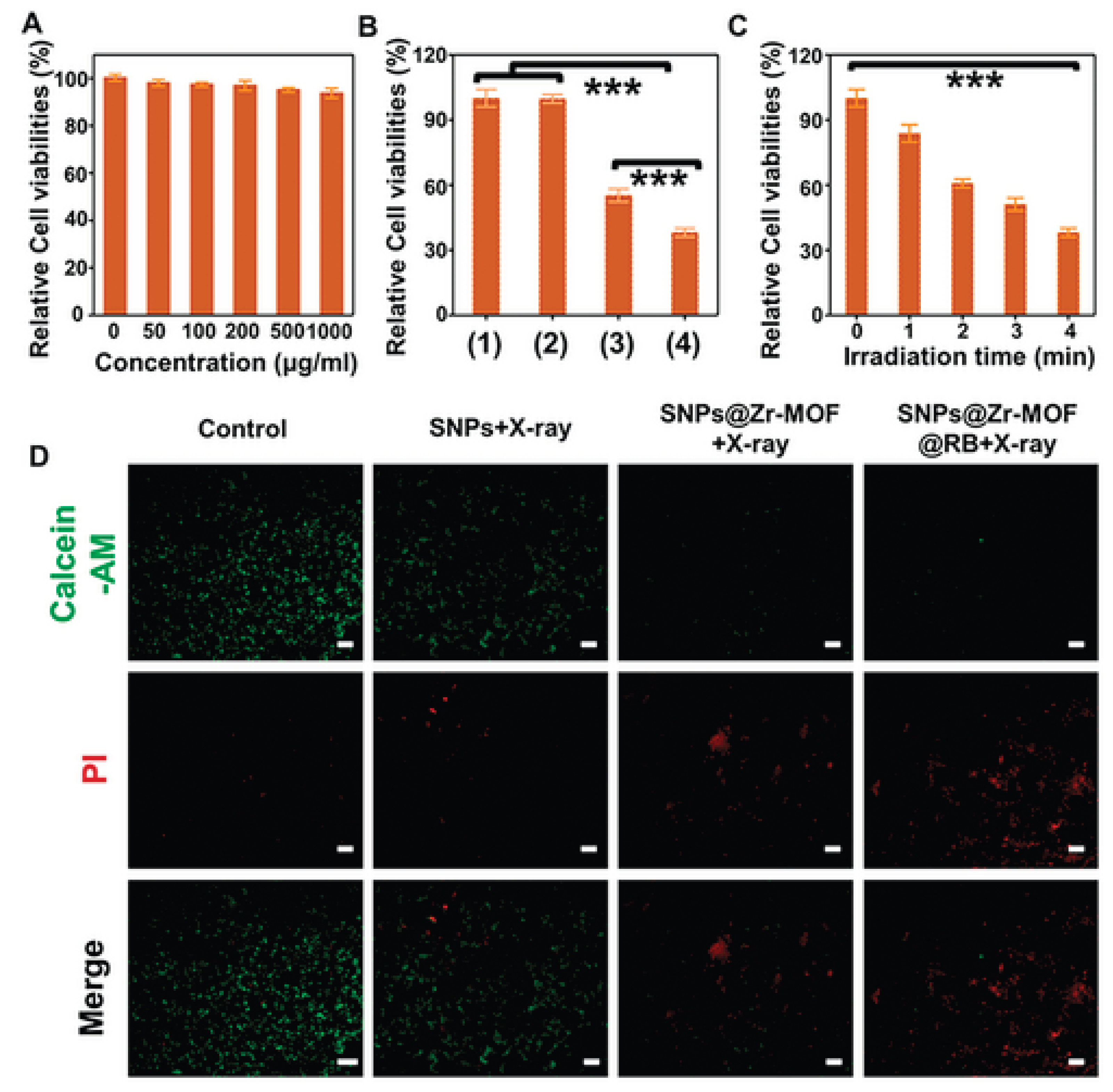 Preprints 189971 g005