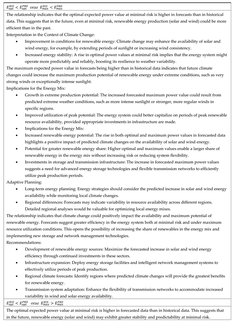 Preprints 145114 i001