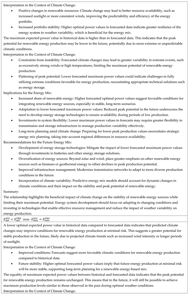 Preprints 145114 i002