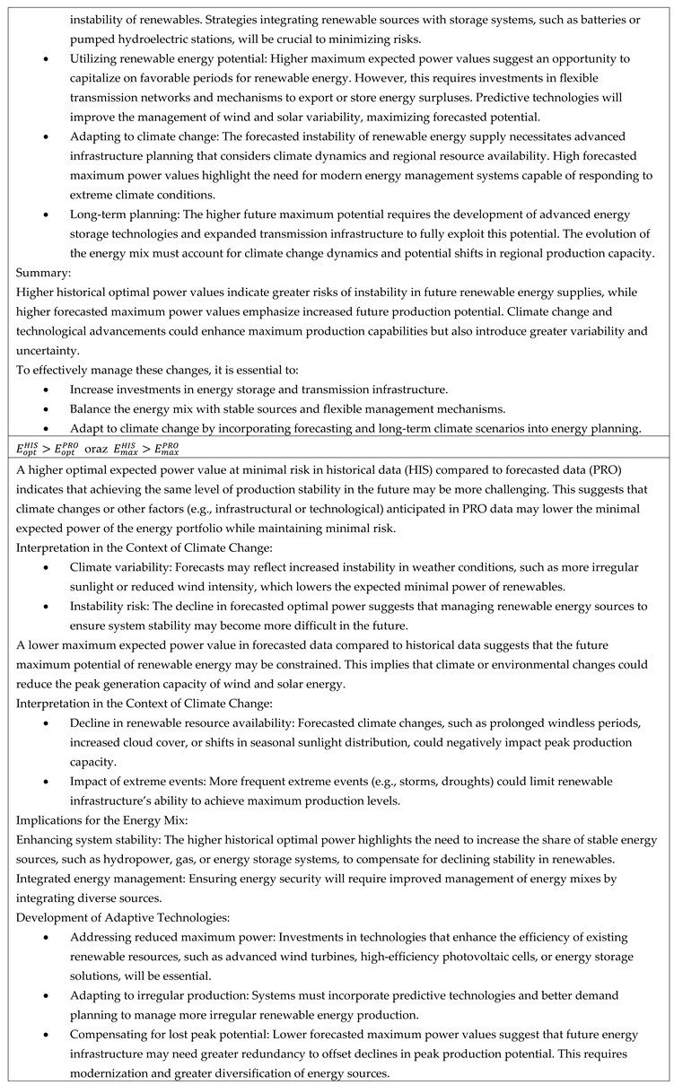 Preprints 145114 i004