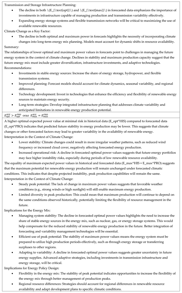 Preprints 145114 i005