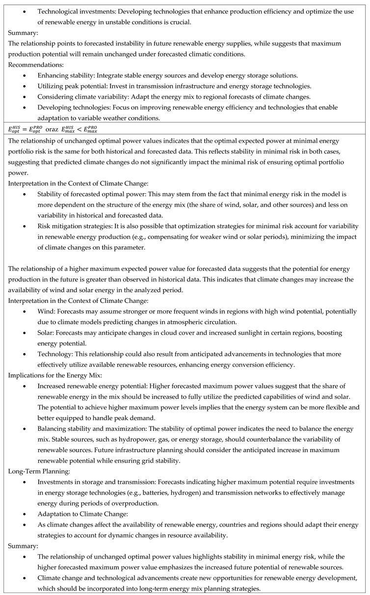 Preprints 145114 i006