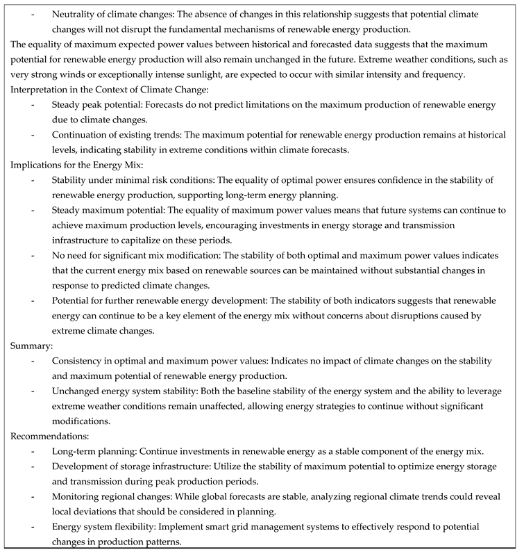 Preprints 145114 i008