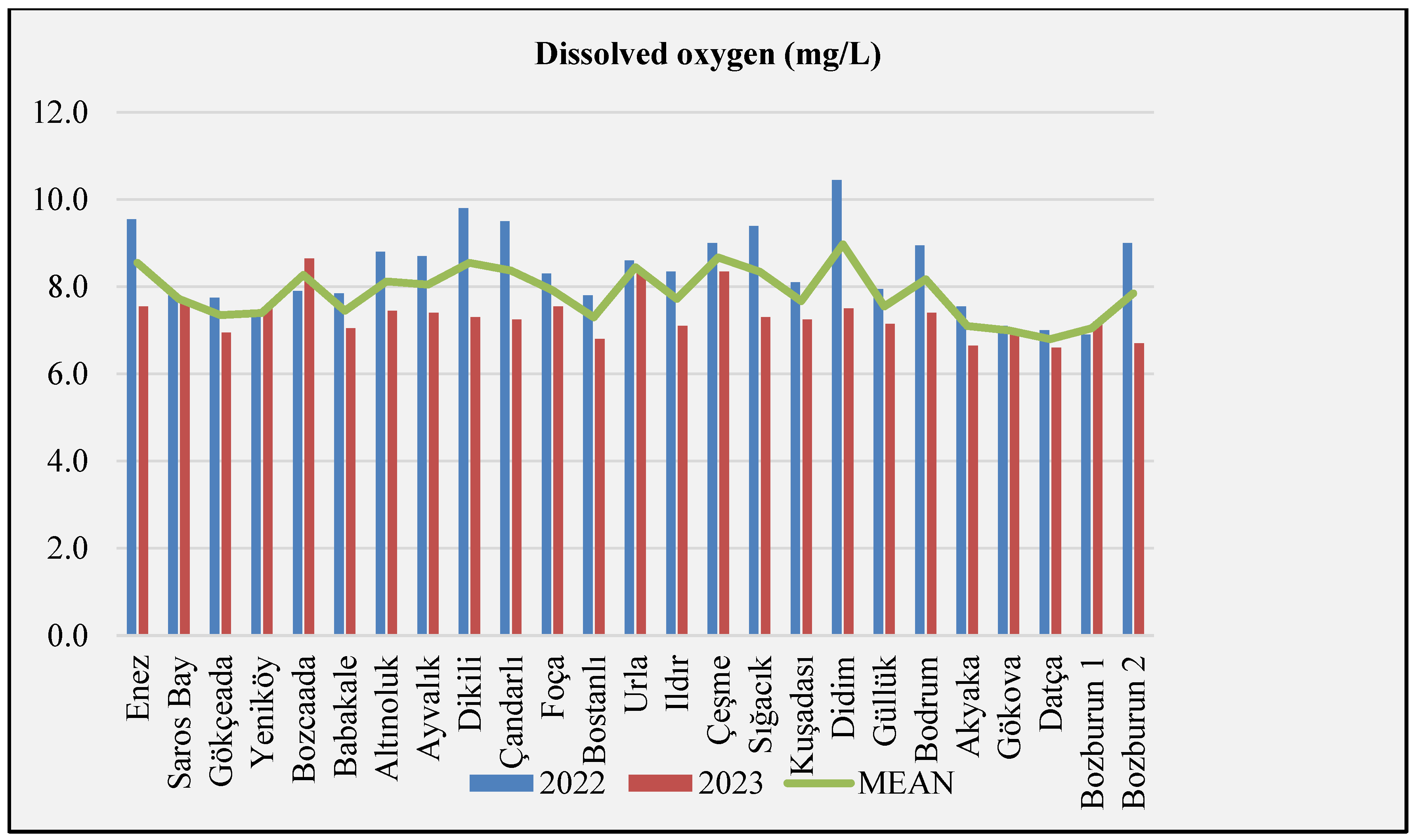 Preprints 207937 g004