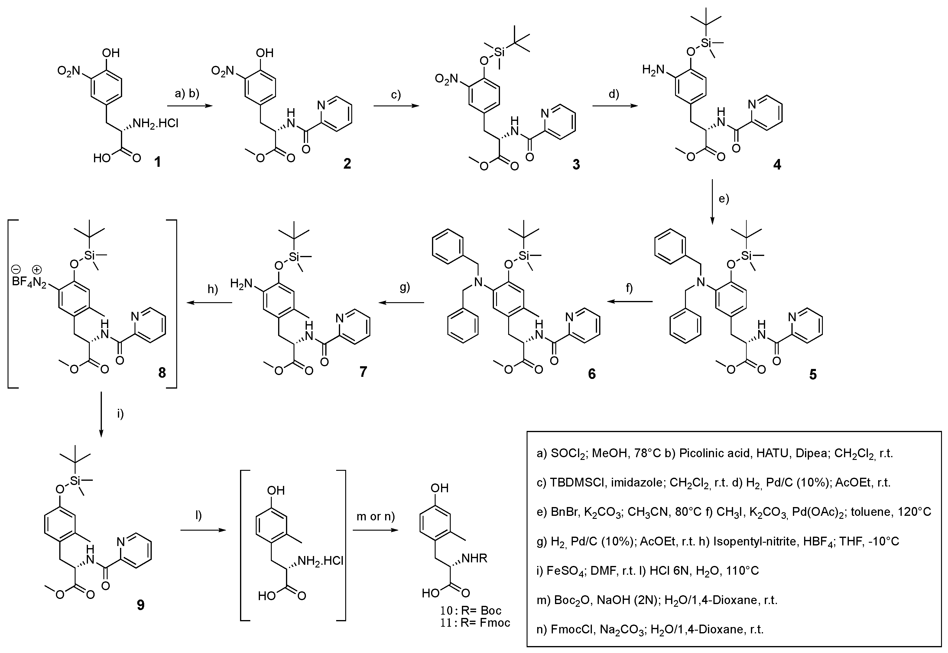 Preprints 86947 g003