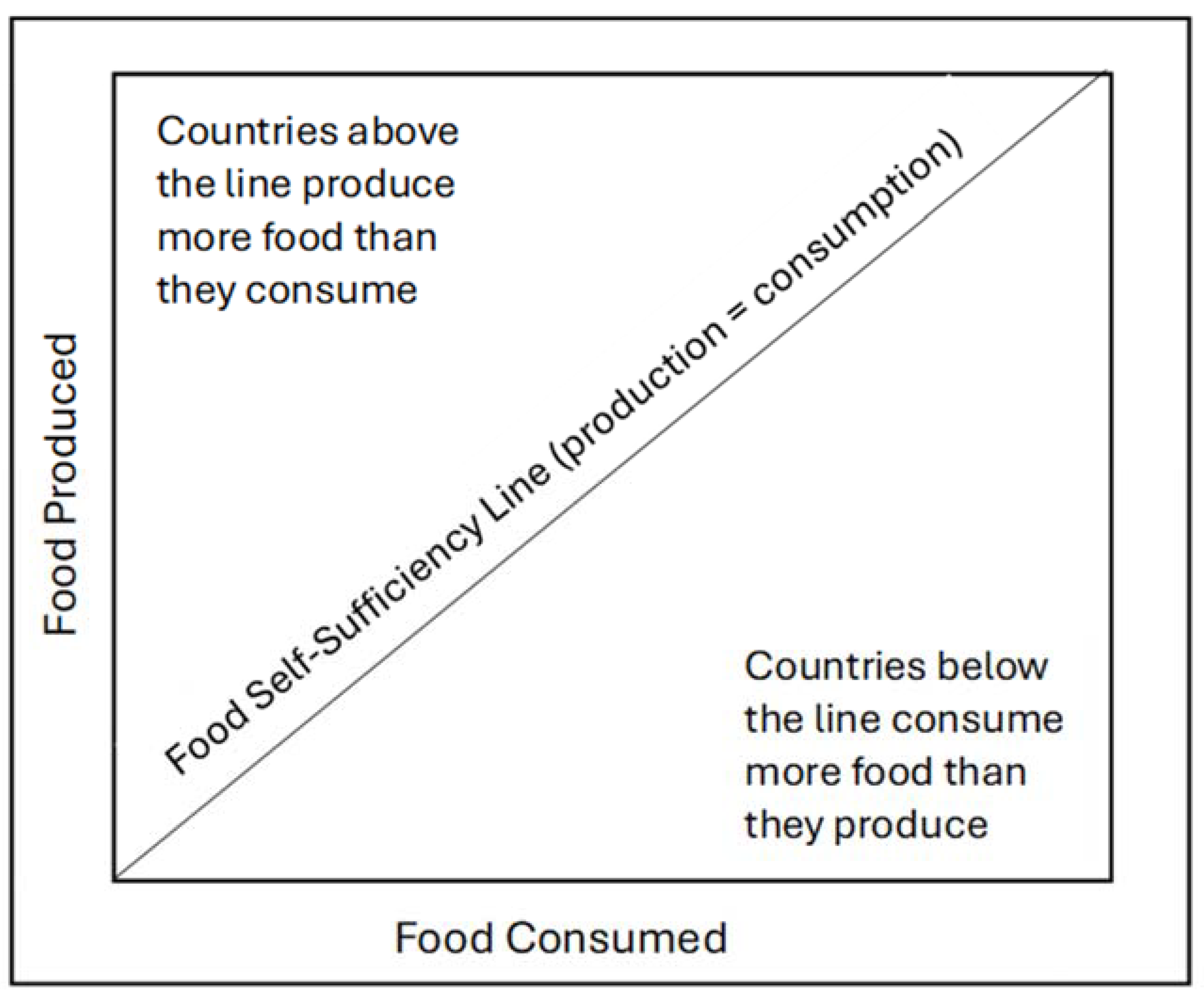 Preprints 113547 g001