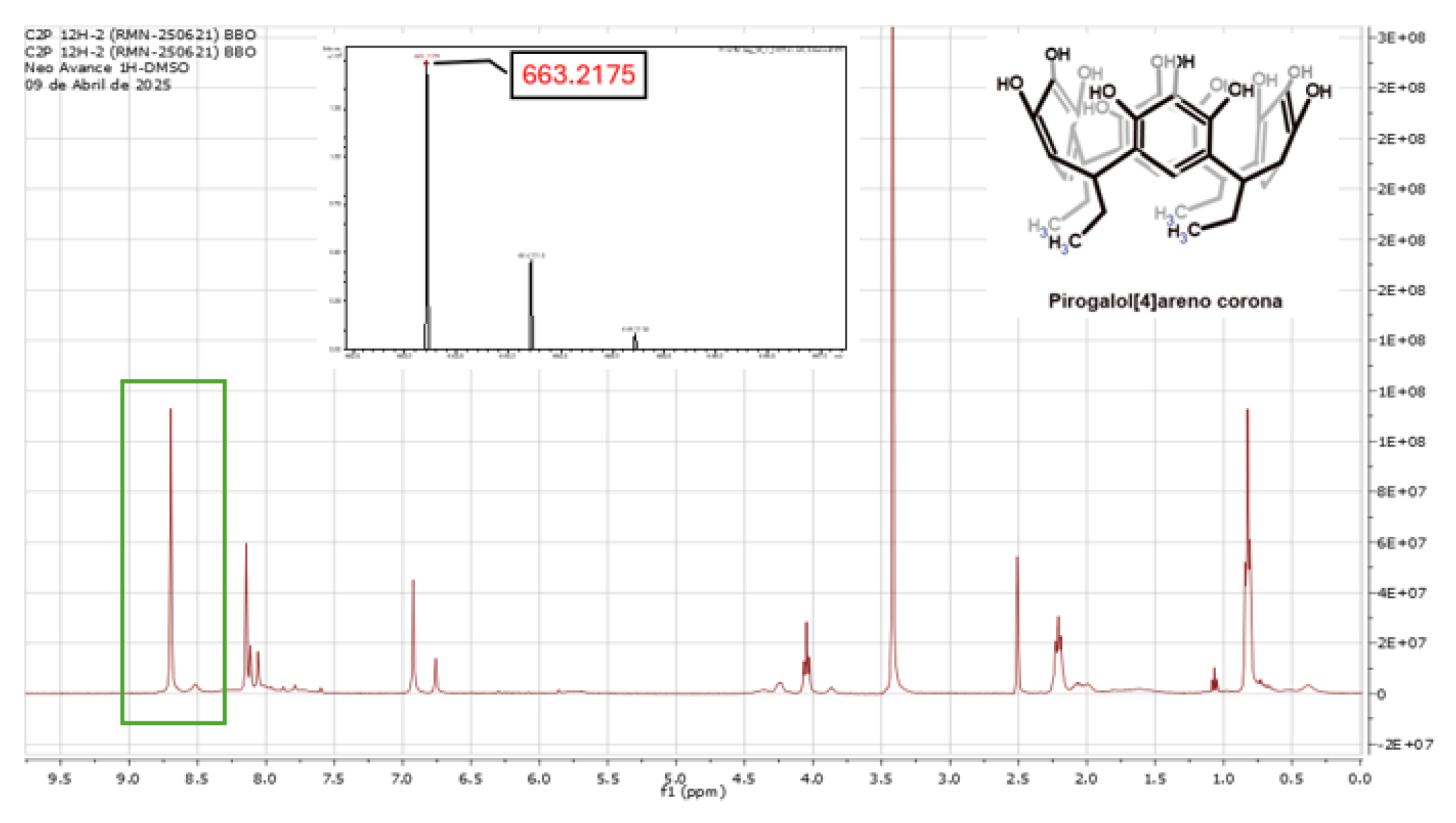 Preprints 173125 g001