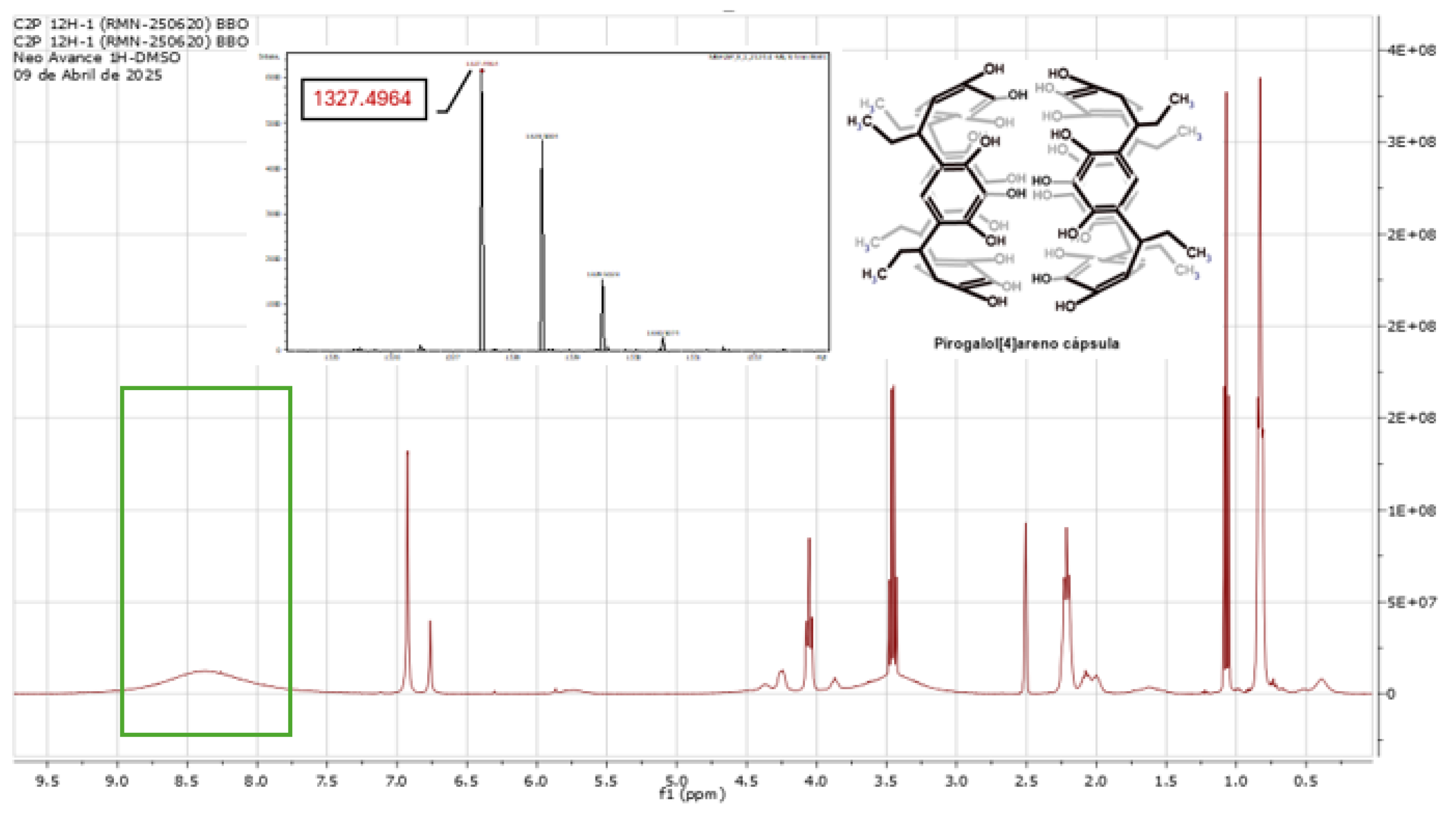 Preprints 173125 g003