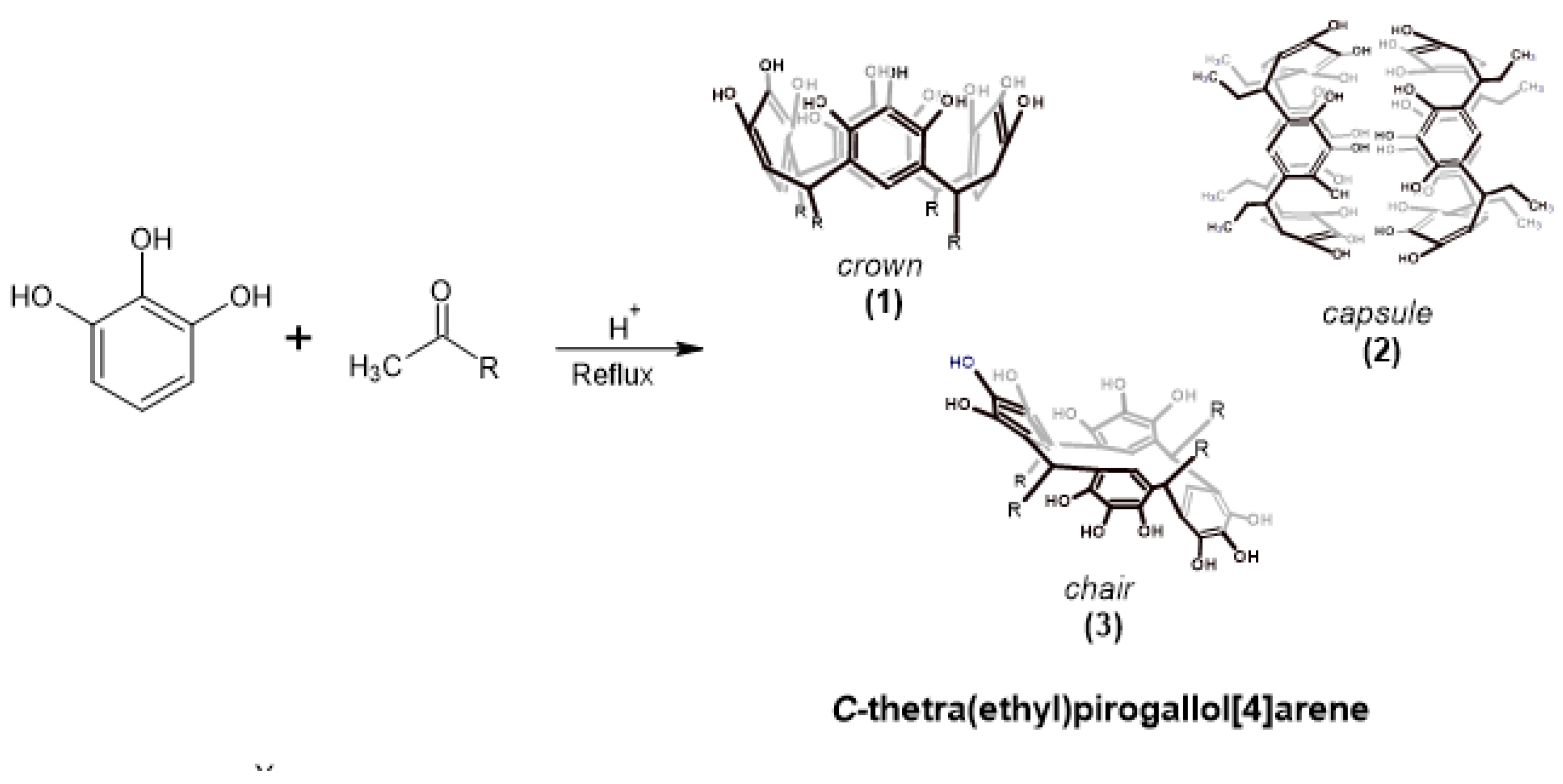 Preprints 173125 sch001