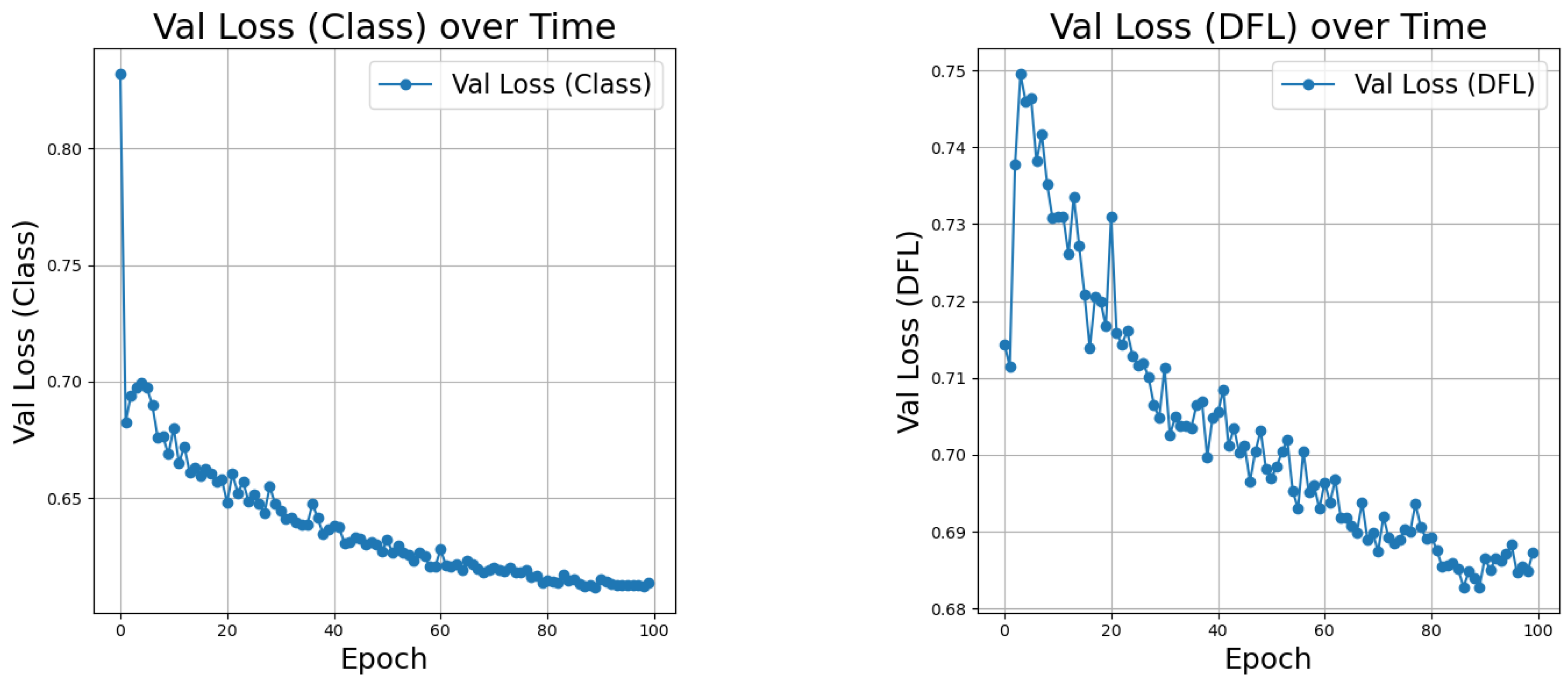 Preprints 144108 g009
